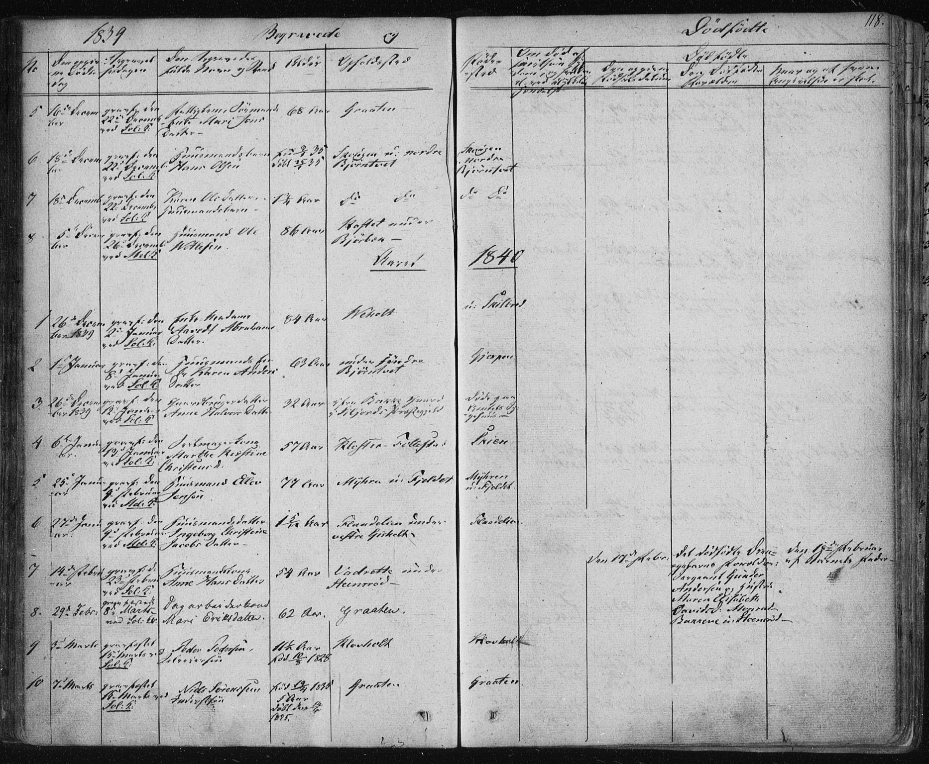 Solum kirkebøker, SAKO/A-306/F/Fa/L0005: Parish register (official) no. I 5, 1833-1843, p. 118
