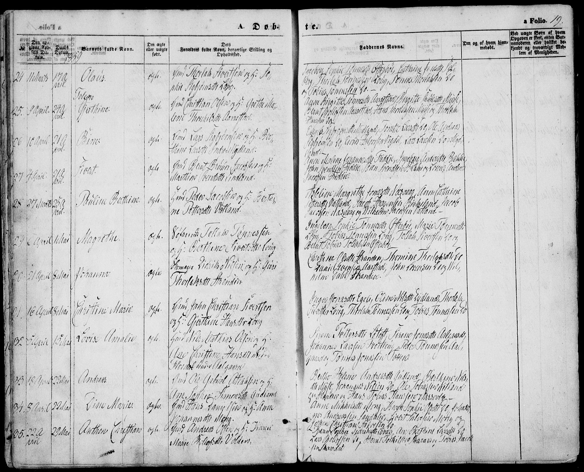 Sokndal sokneprestkontor, AV/SAST-A-101808: Parish register (official) no. A 9, 1857-1874, p. 19