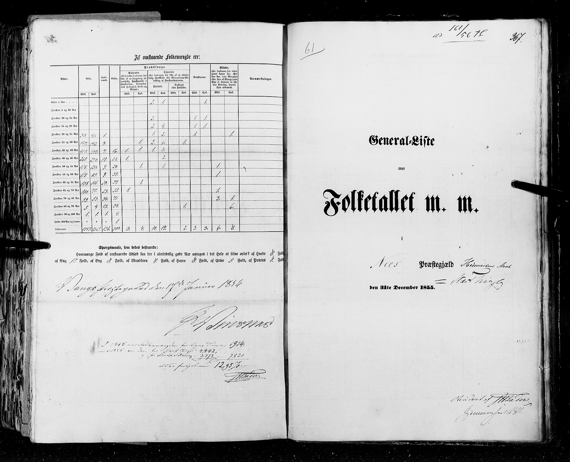 RA, Census 1855, vol. 1: Akershus amt, Smålenenes amt og Hedemarken amt, 1855, p. 367