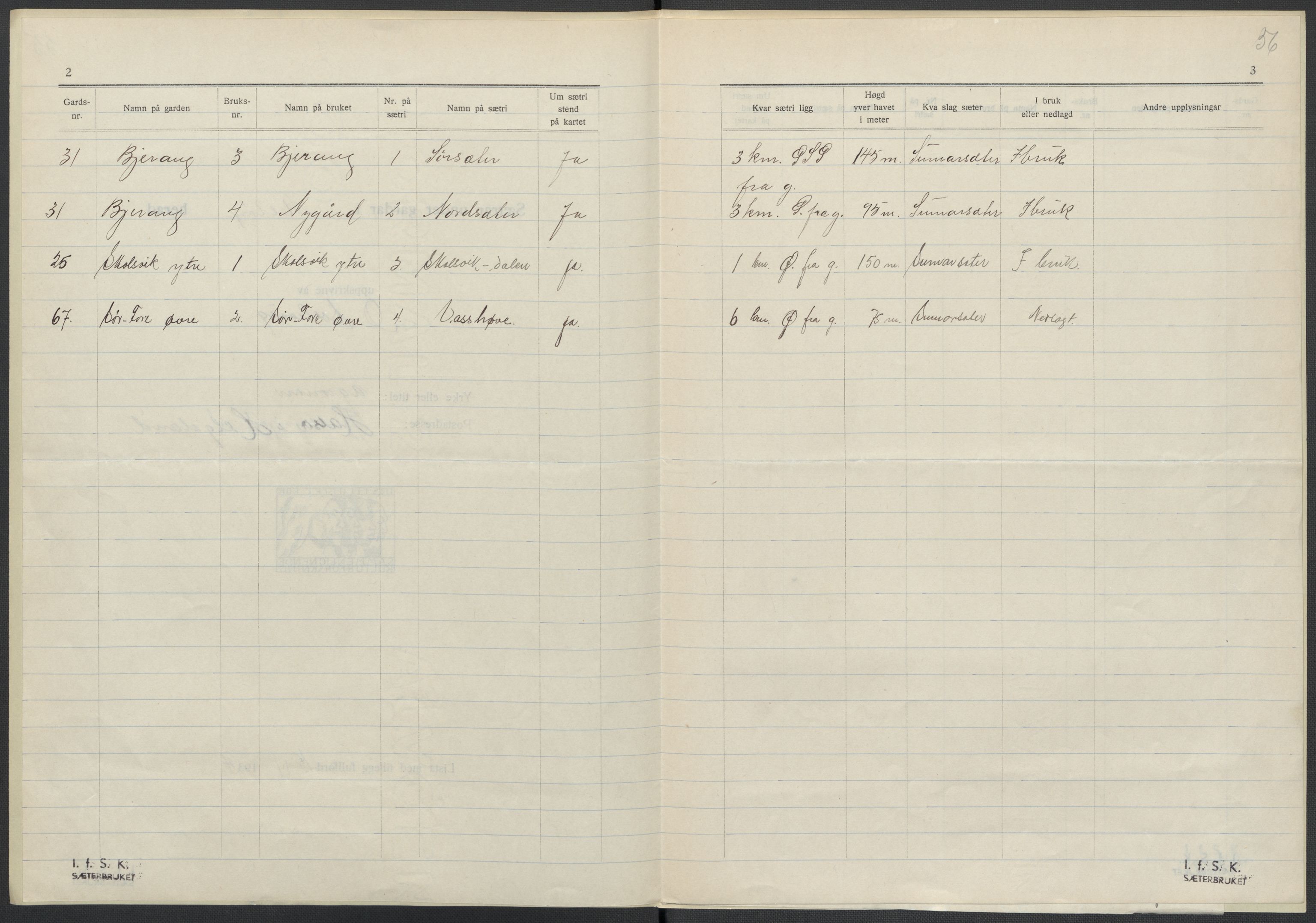 Instituttet for sammenlignende kulturforskning, AV/RA-PA-0424/F/Fc/L0016/0002: Eske B16: / Nordland (perm XLVII), 1932-1936, p. 56