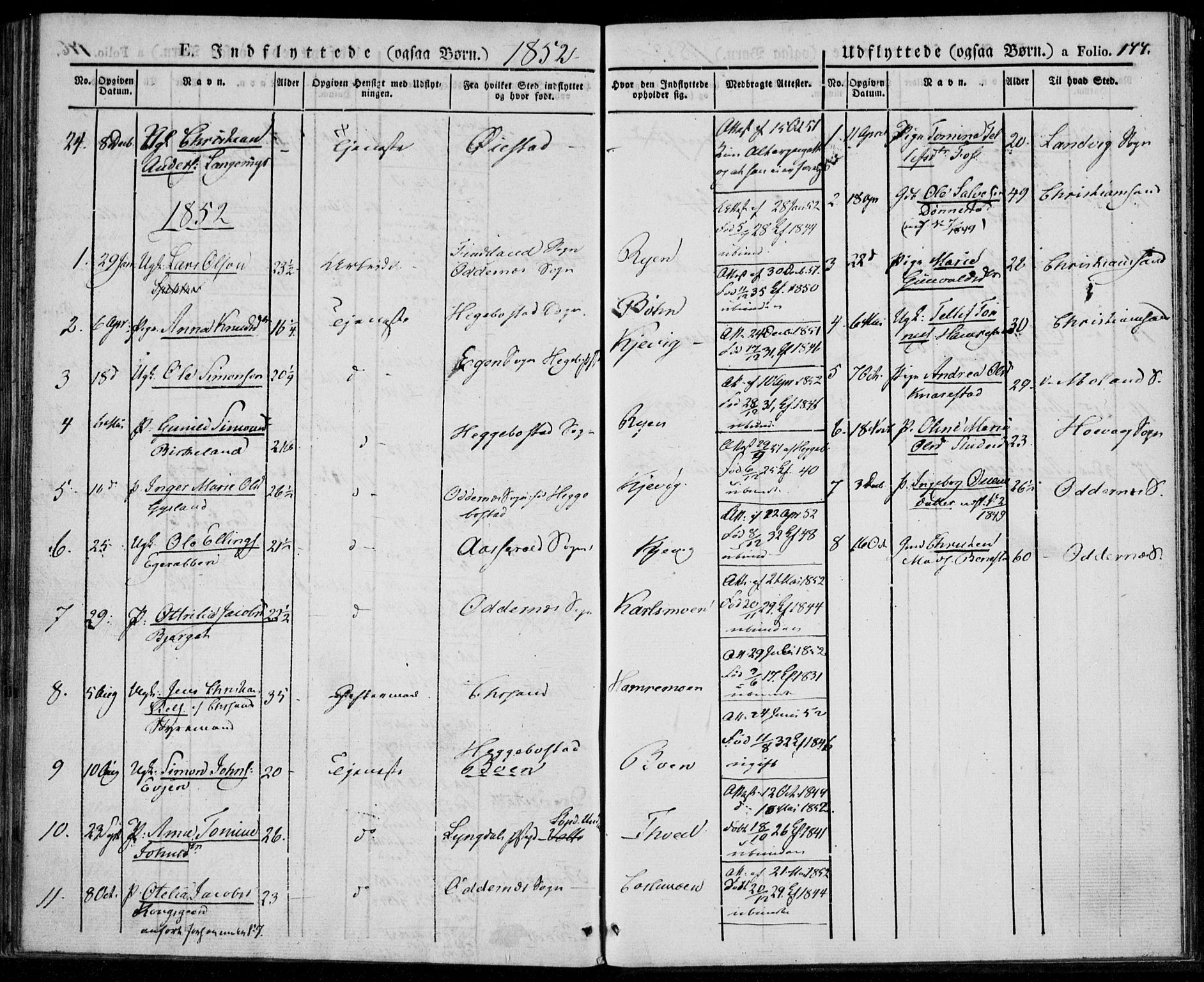Tveit sokneprestkontor, SAK/1111-0043/F/Fa/L0003: Parish register (official) no. A 3, 1829-1852, p. 177