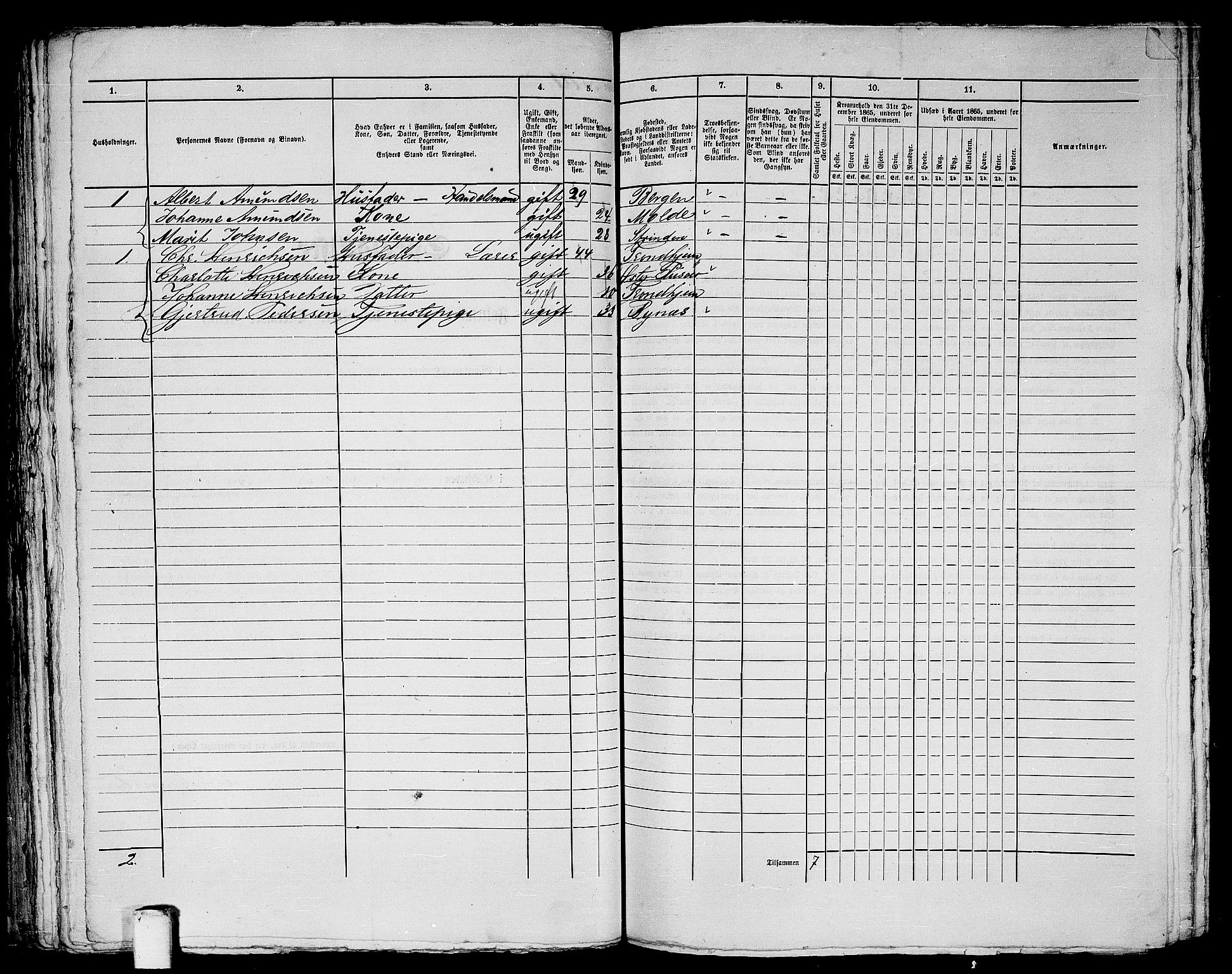 RA, 1865 census for Trondheim, 1865, p. 279