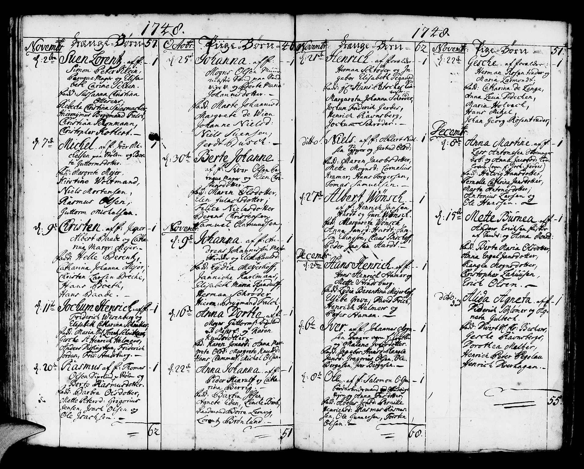 Korskirken sokneprestembete, SAB/A-76101/H/Haa/L0004: Parish register (official) no. A 4, 1720-1750, p. 285