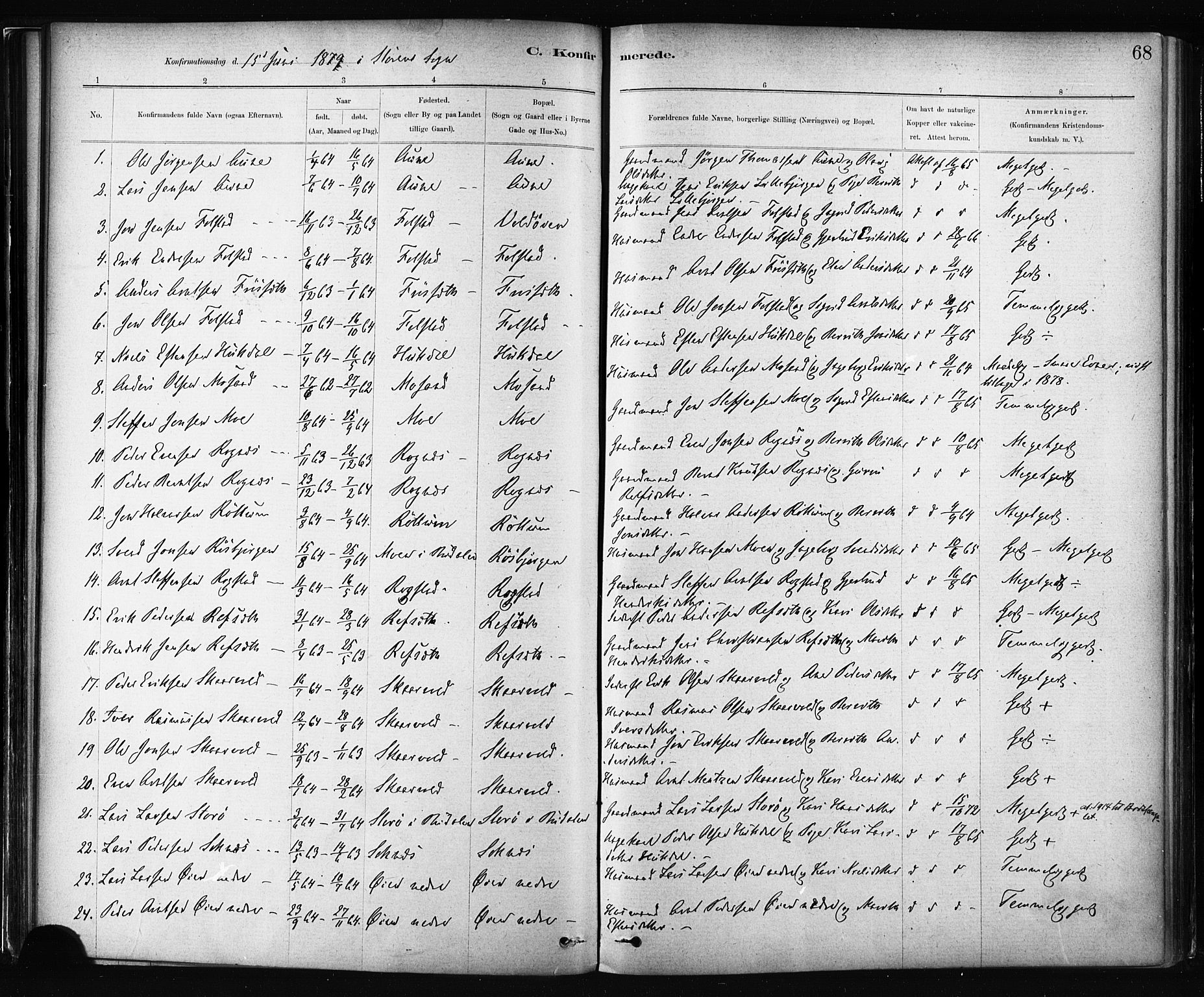 Ministerialprotokoller, klokkerbøker og fødselsregistre - Sør-Trøndelag, AV/SAT-A-1456/687/L1002: Parish register (official) no. 687A08, 1878-1890, p. 68