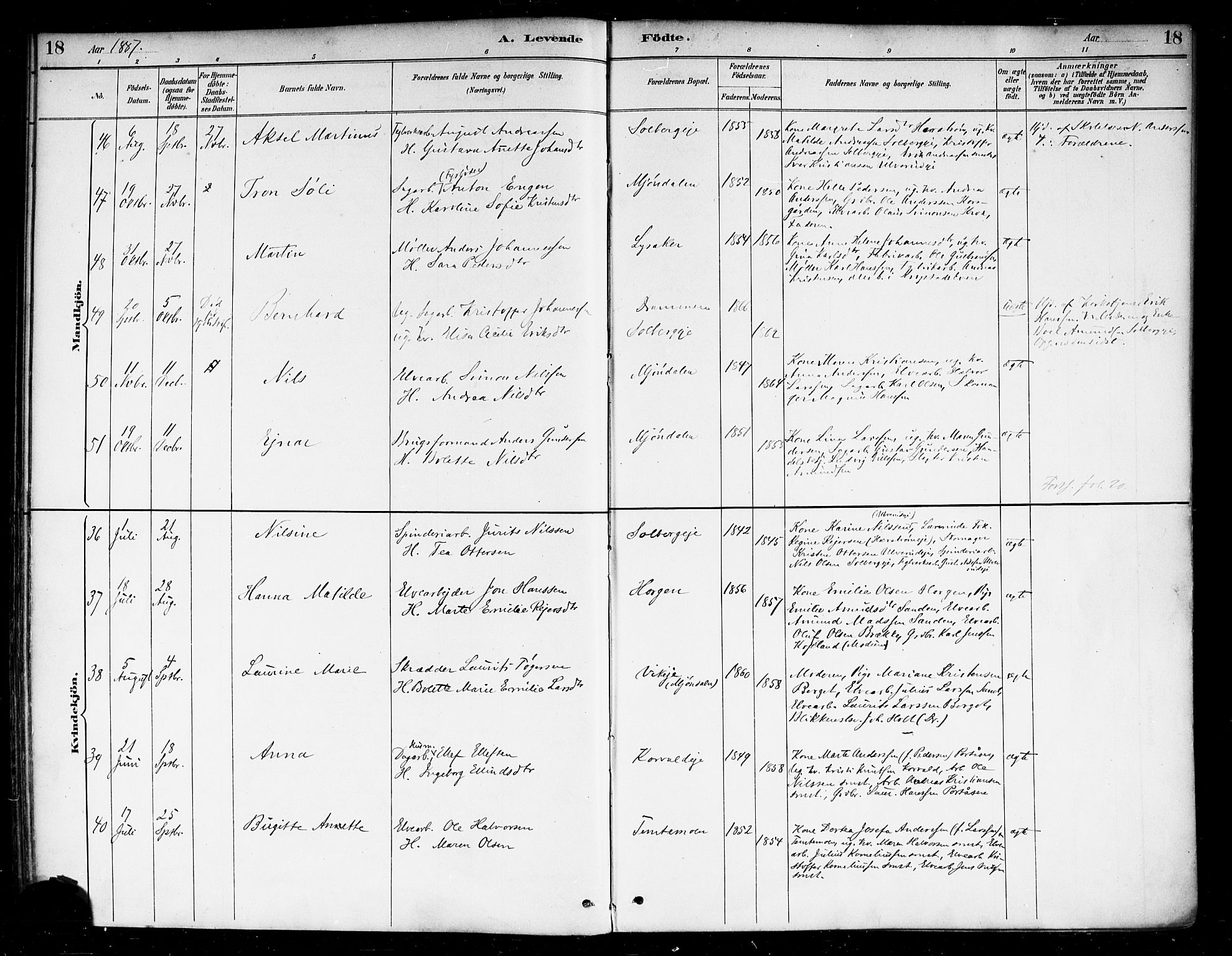 Nedre Eiker kirkebøker, SAKO/A-612/F/Fa/L0003: Parish register (official) no. 3, 1885-1892, p. 18