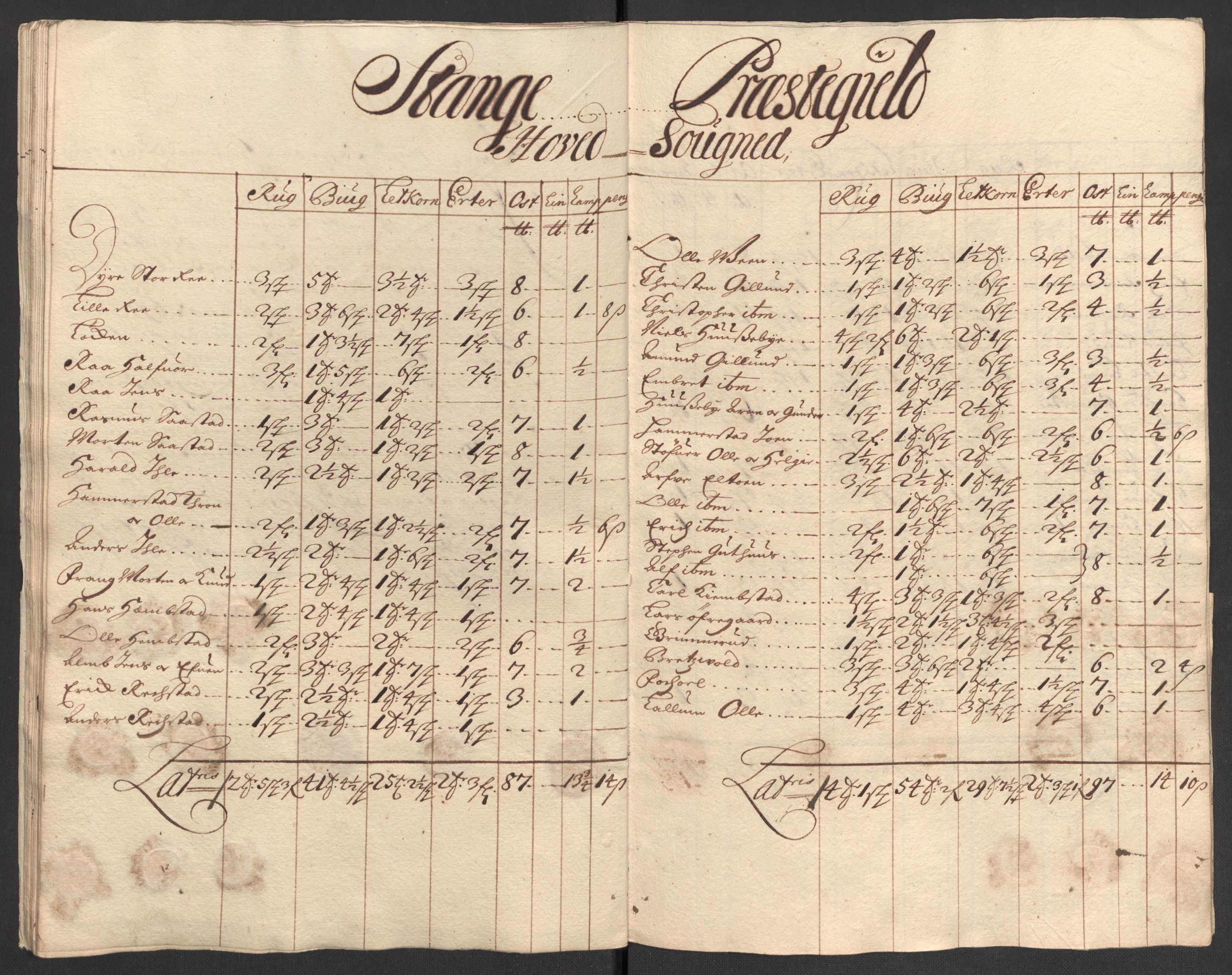 Rentekammeret inntil 1814, Reviderte regnskaper, Fogderegnskap, AV/RA-EA-4092/R16/L1037: Fogderegnskap Hedmark, 1697-1698, p. 367