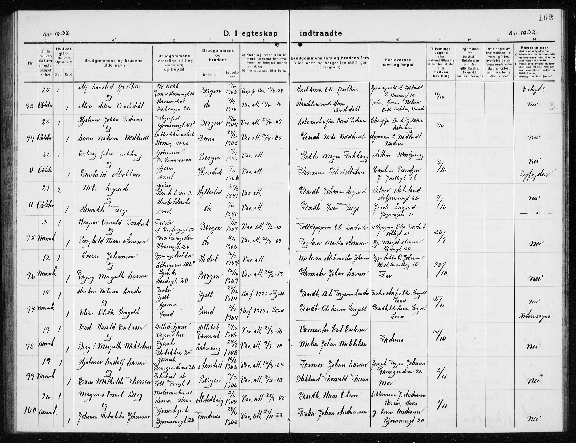 Årstad Sokneprestembete, AV/SAB-A-79301/H/Hab/L0020: Parish register (copy) no. C  2, 1920-1935, p. 162