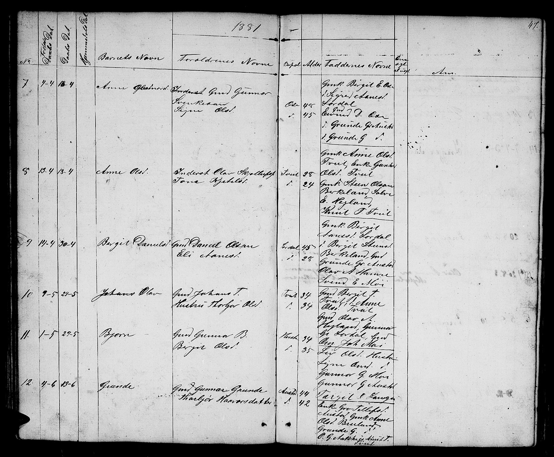 Bygland sokneprestkontor, SAK/1111-0006/F/Fb/Fba/L0001: Parish register (copy) no. B 1, 1848-1886, p. 47