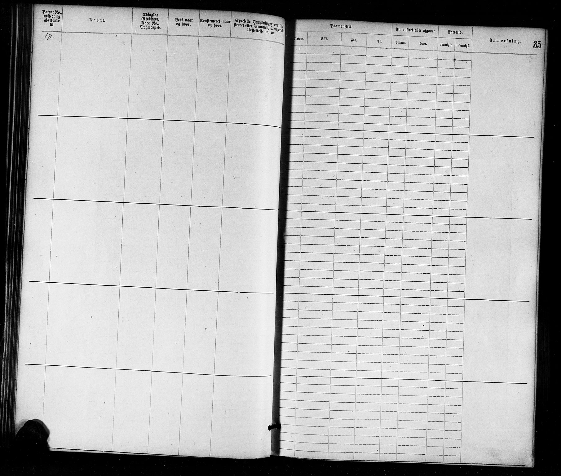 Farsund mønstringskrets, SAK/2031-0017/F/Fa/L0001: Annotasjonsrulle nr 1-1920 med register, M-1, 1869-1877, p. 61