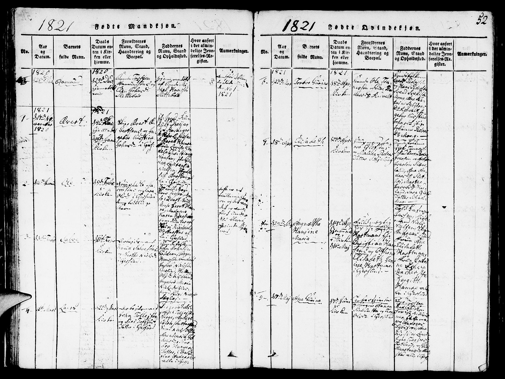 Eigersund sokneprestkontor, SAST/A-101807/S09/L0001: Parish register (copy) no. B 1, 1815-1827, p. 52