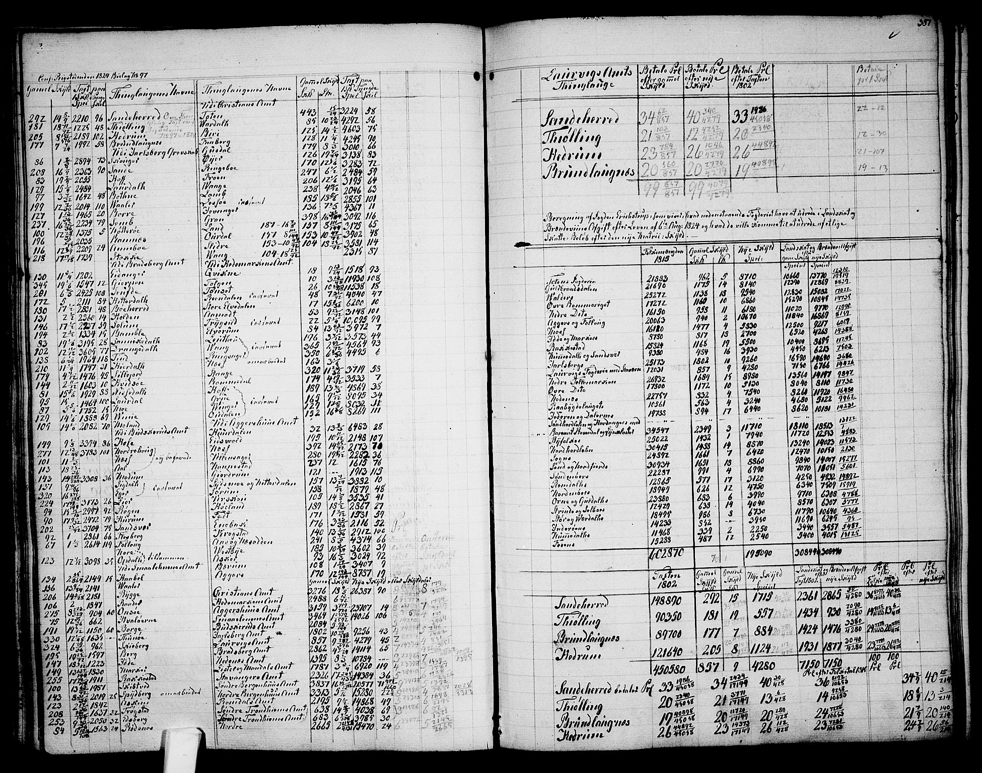 Tjølling sokneprestkontor, AV/SAKO-A-48/A/Aa/L0003: Other parish register no. 1, 1700-1813, p. 386-387