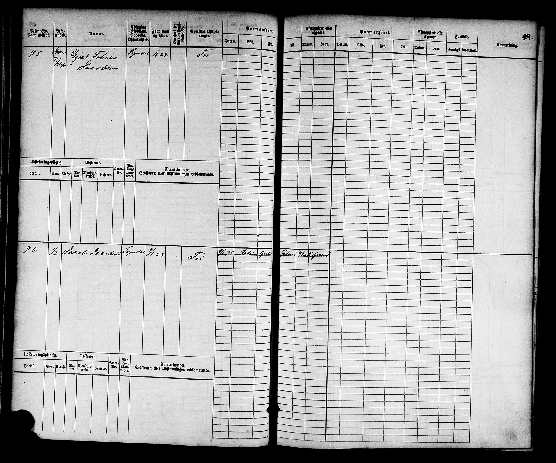 Sogndal mønstringskrets, SAK/2031-0020/F/Fb/L0001: Hovedrulle nr. 1-382, P-2, 1870-1889, p. 51