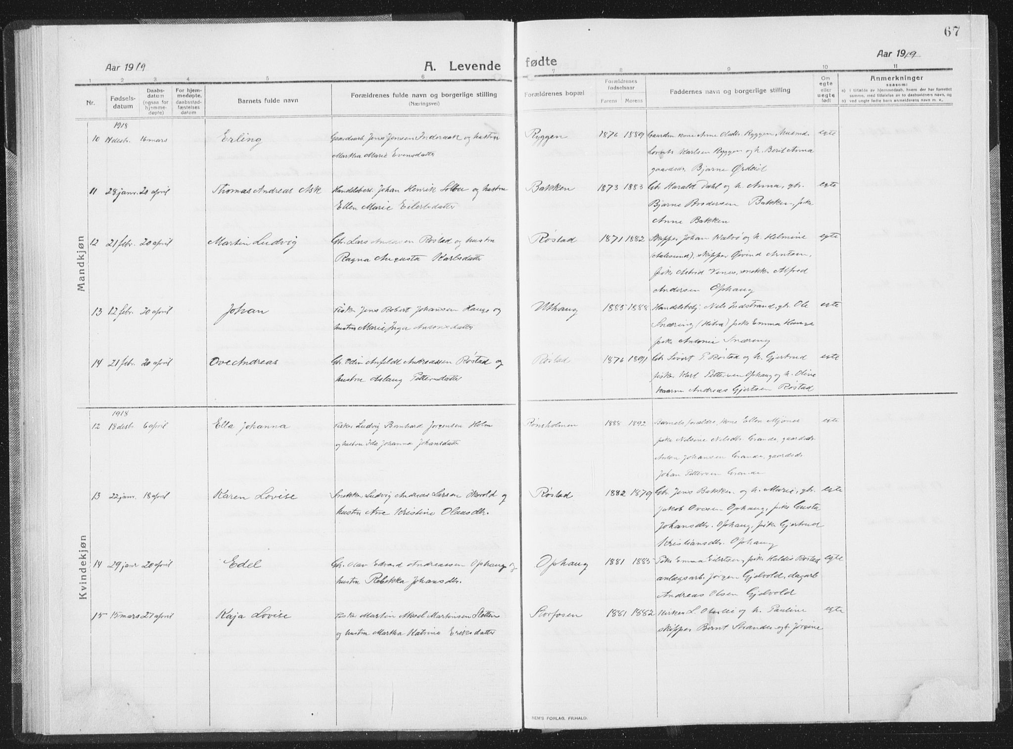 Ministerialprotokoller, klokkerbøker og fødselsregistre - Sør-Trøndelag, AV/SAT-A-1456/659/L0747: Parish register (copy) no. 659C04, 1913-1938, p. 67