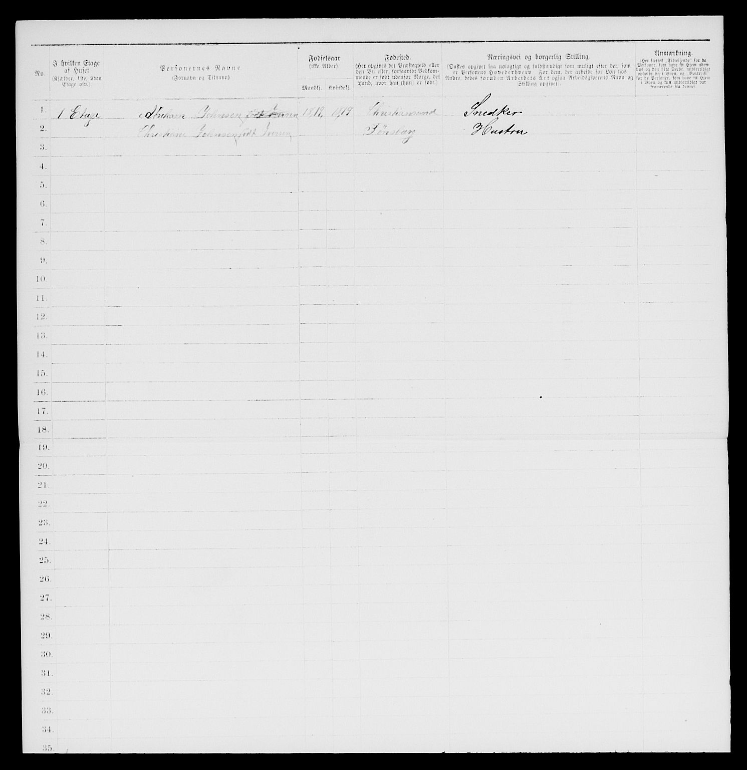 SAKO, 1885 census for 0703 Horten, 1885, p. 501