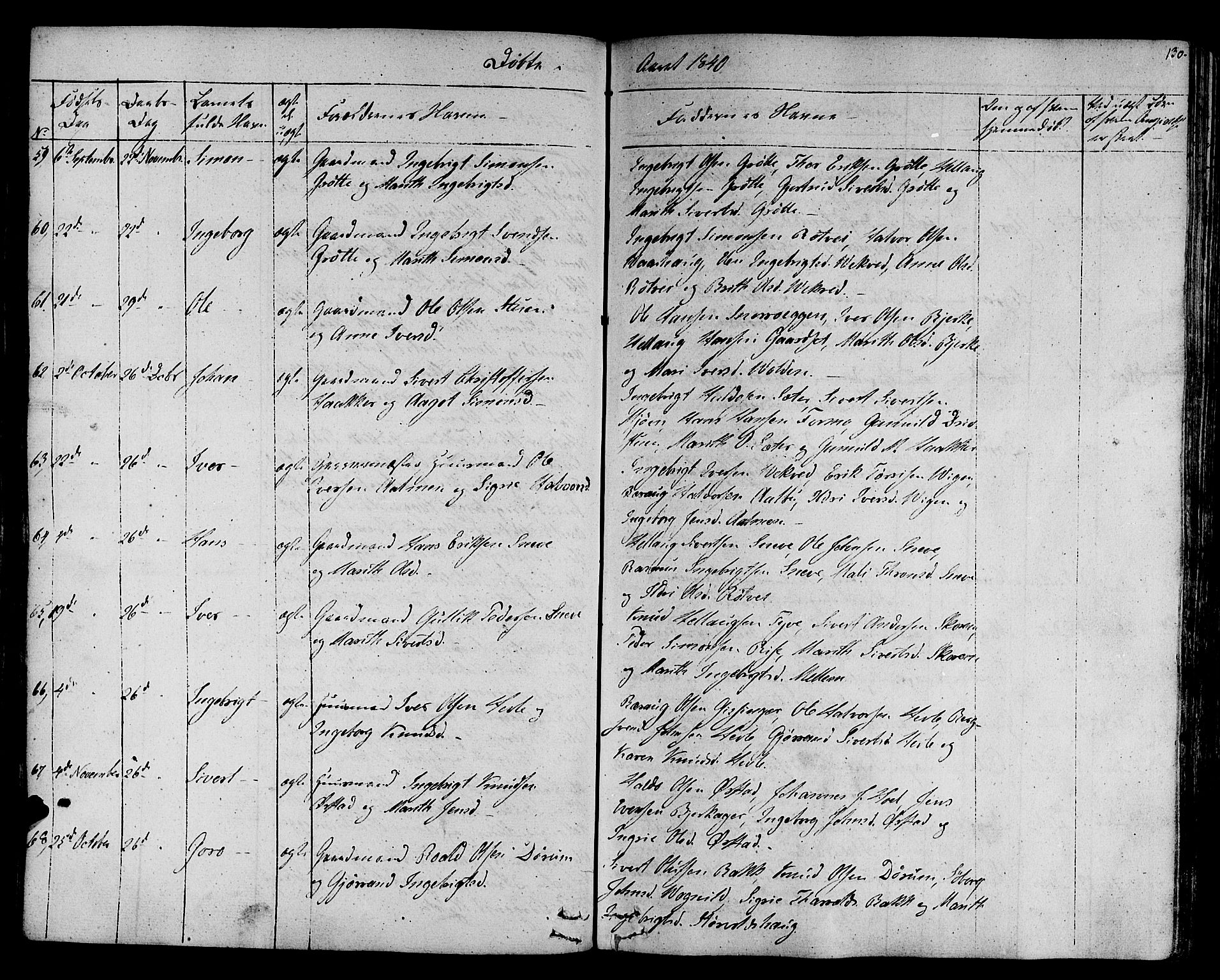 Ministerialprotokoller, klokkerbøker og fødselsregistre - Sør-Trøndelag, SAT/A-1456/678/L0897: Parish register (official) no. 678A06-07, 1821-1847, p. 130