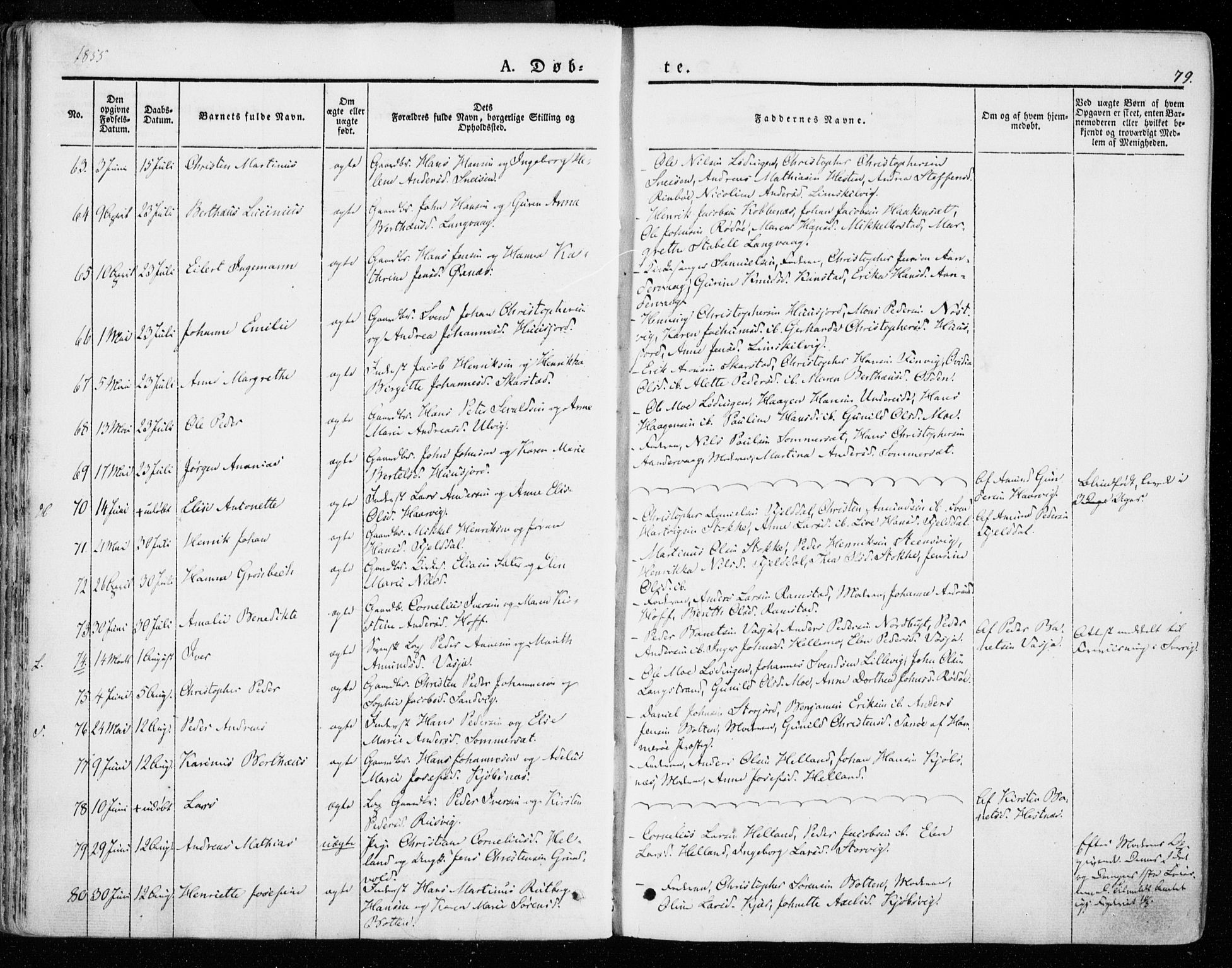 Ministerialprotokoller, klokkerbøker og fødselsregistre - Nordland, SAT/A-1459/872/L1033: Parish register (official) no. 872A08, 1840-1863, p. 79