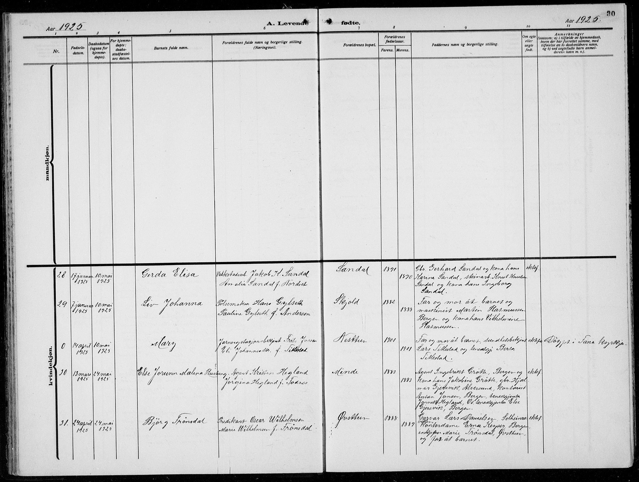 Birkeland Sokneprestembete, AV/SAB-A-74601/H/Hab: Parish register (copy) no. A  8, 1923-1933, p. 30