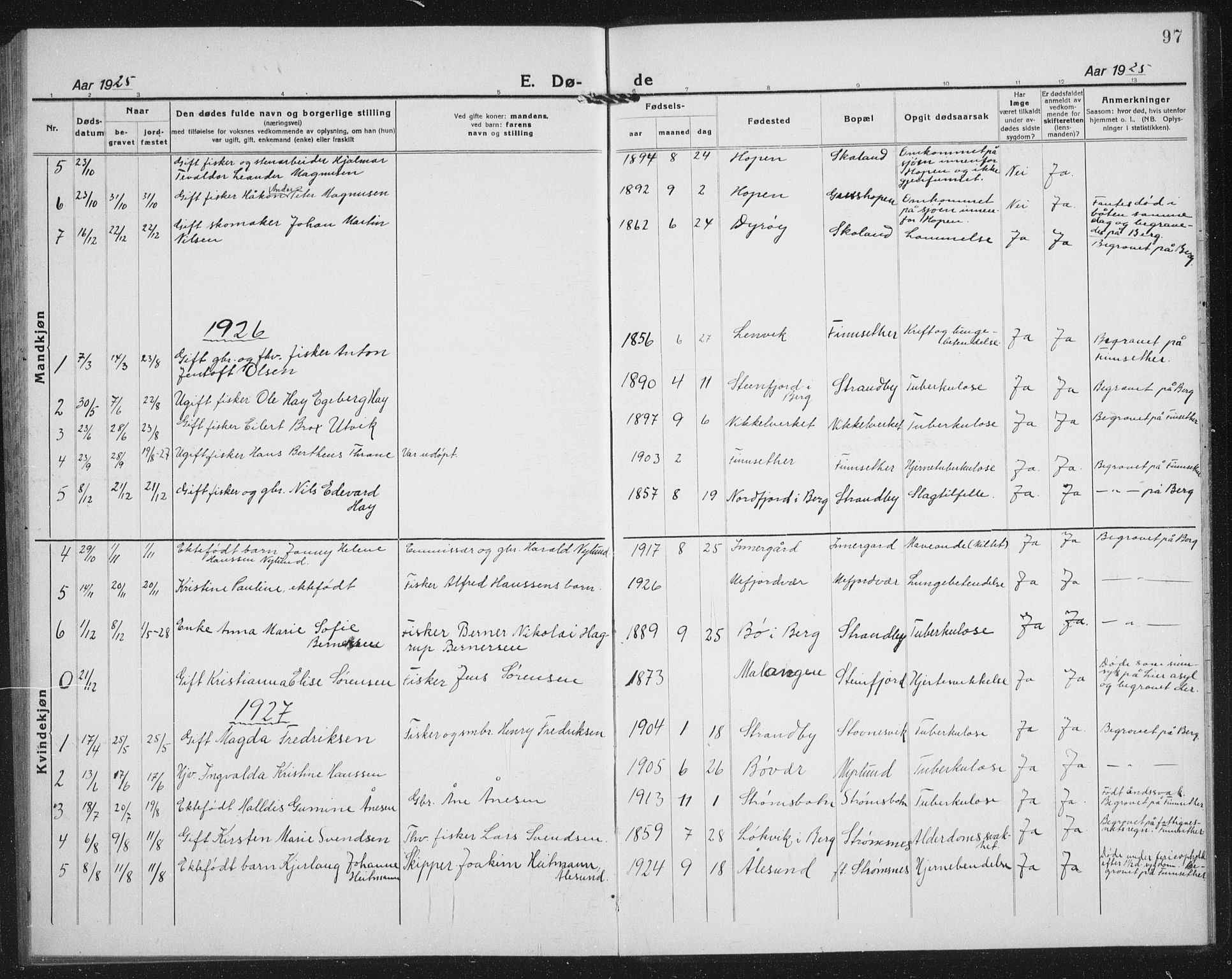 Berg sokneprestkontor, AV/SATØ-S-1318/G/Ga/Gab/L0007klokker: Parish register (copy) no. 7, 1922-1936, p. 97