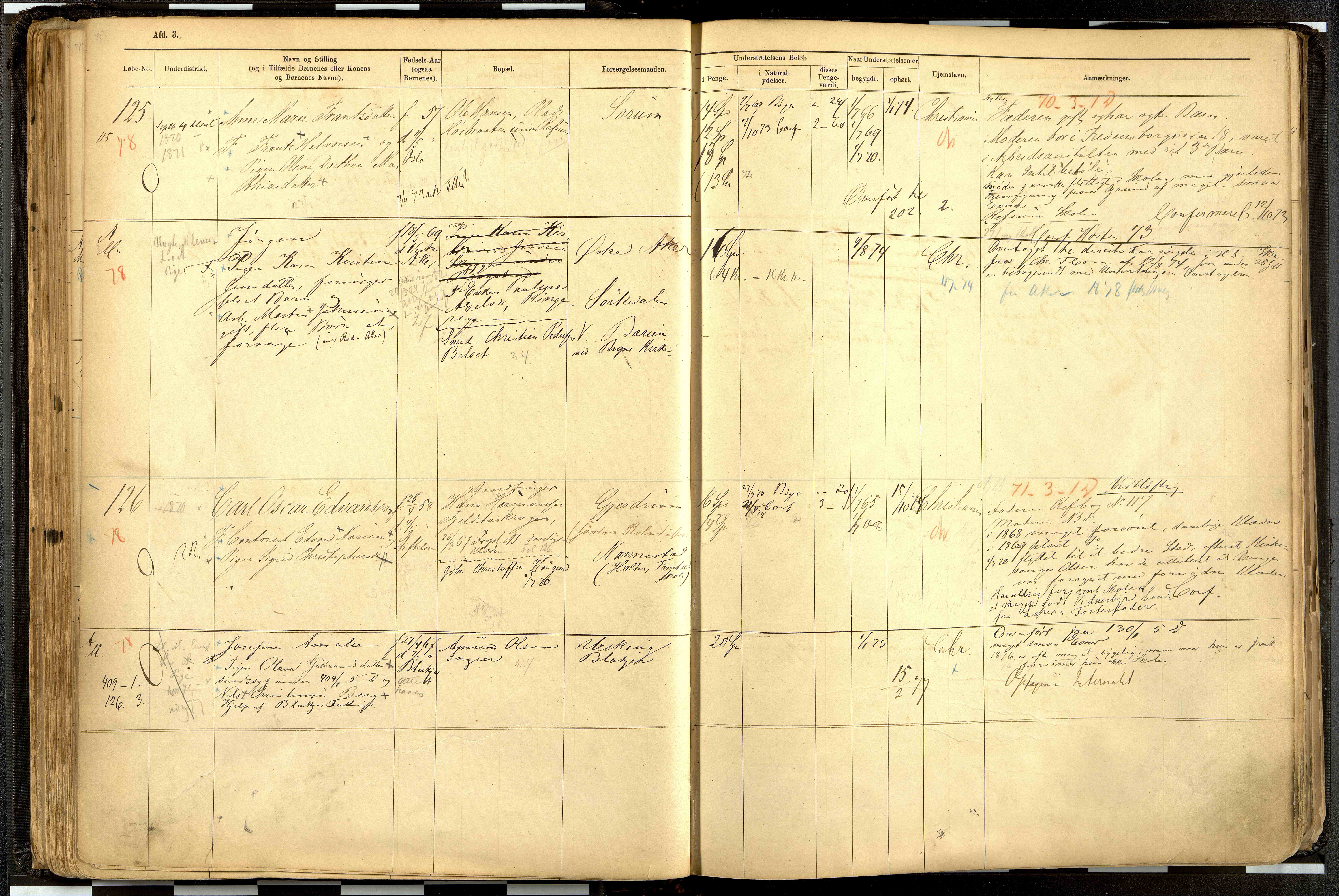 Fattigvesenet, OBA/A-20045/H/Hd/L0001: Manntallsprotokoll. Mnr. 1-644, 1865-1879, p. 65