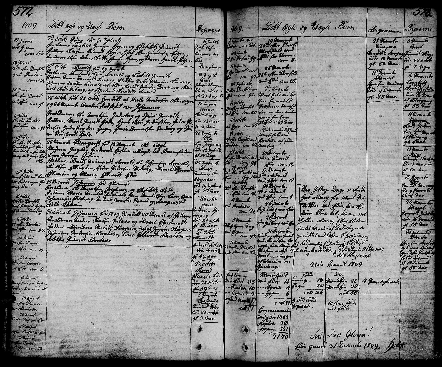 Ministerialprotokoller, klokkerbøker og fødselsregistre - Møre og Romsdal, SAT/A-1454/581/L0932: Parish register (official) no. 581A02, 1767-1823, p. 577-578