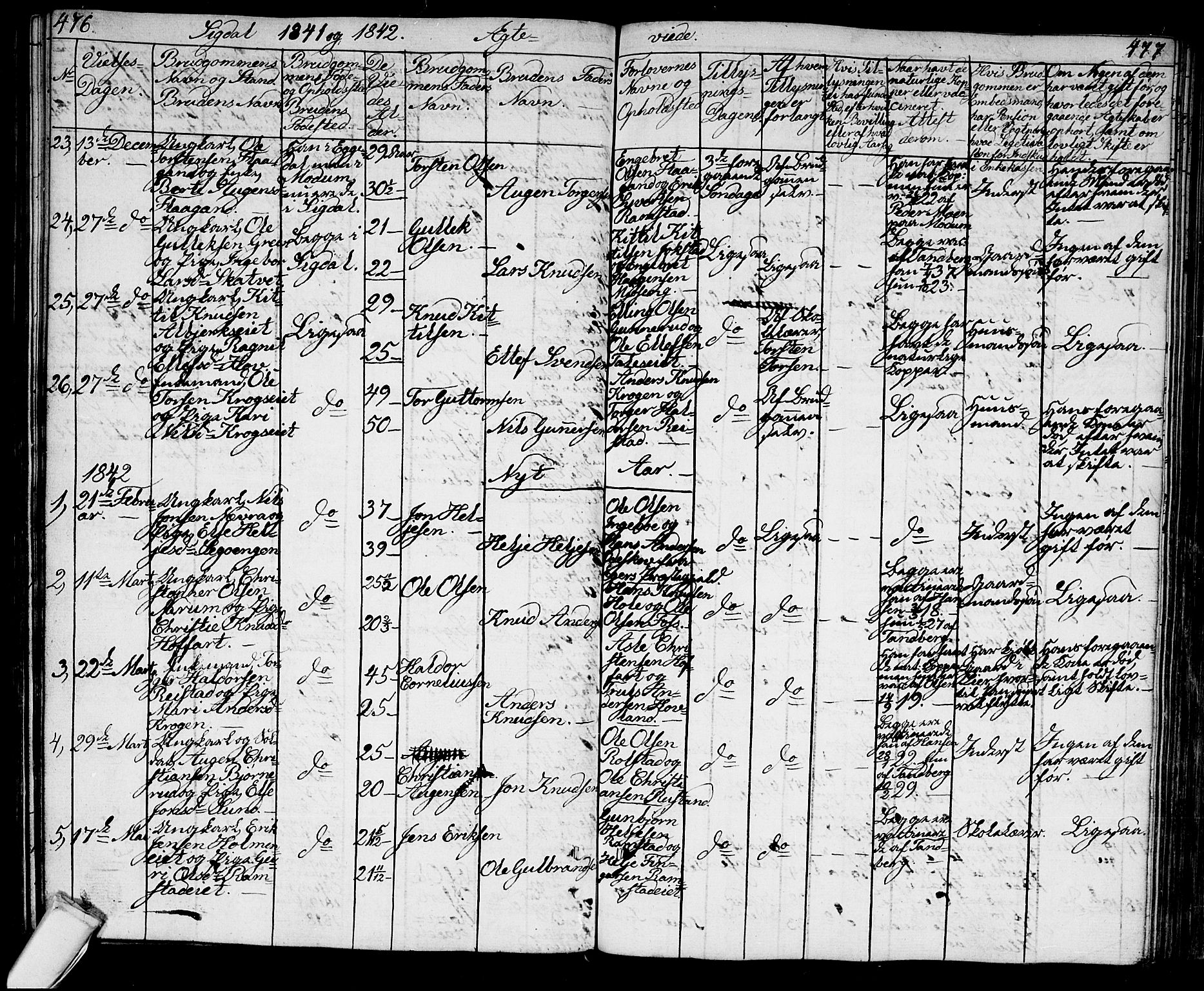 Sigdal kirkebøker, AV/SAKO-A-245/G/Ga/L0002: Parish register (copy) no. I 2, 1835-1856, p. 476-477