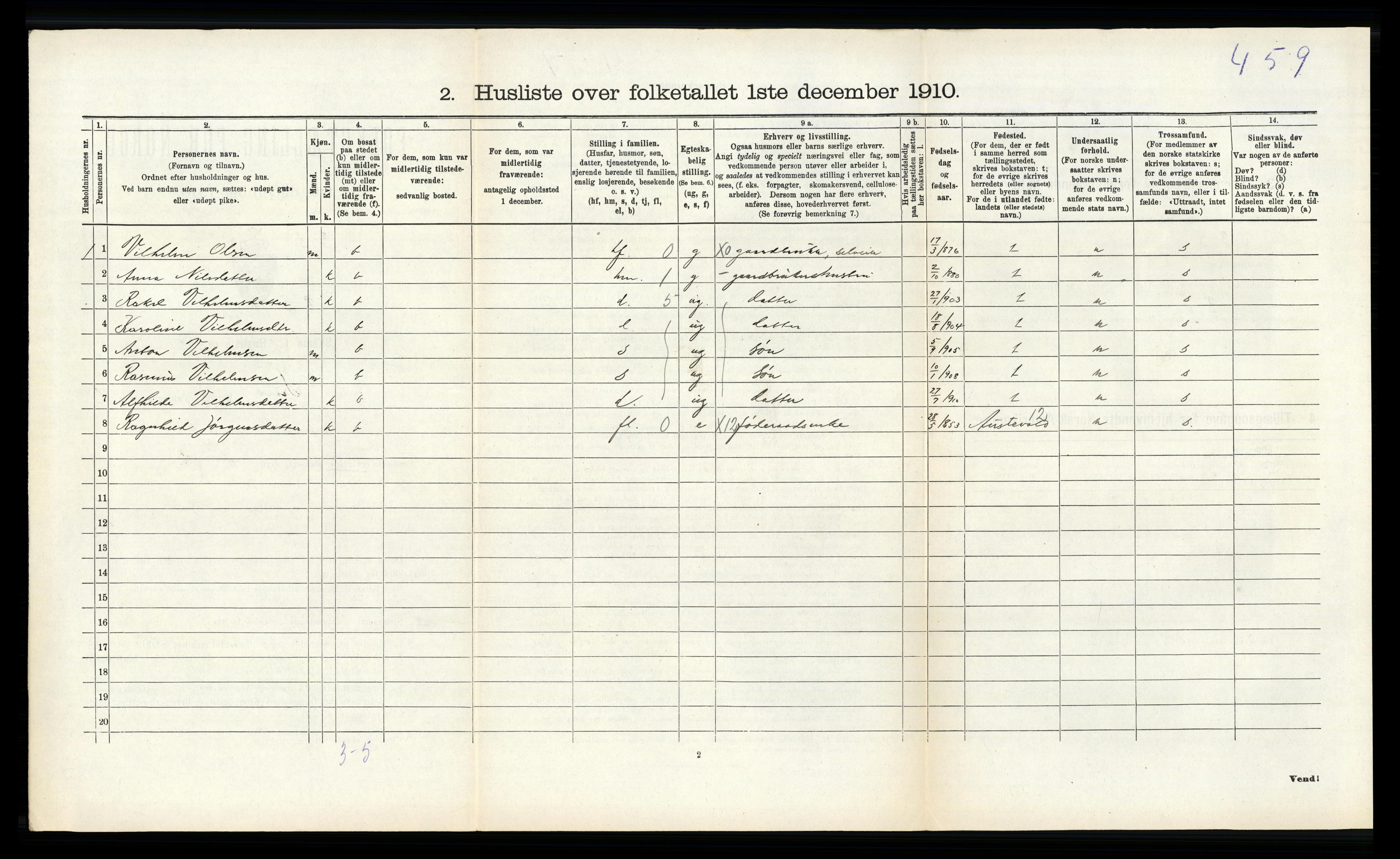 RA, 1910 census for Sund, 1910, p. 185