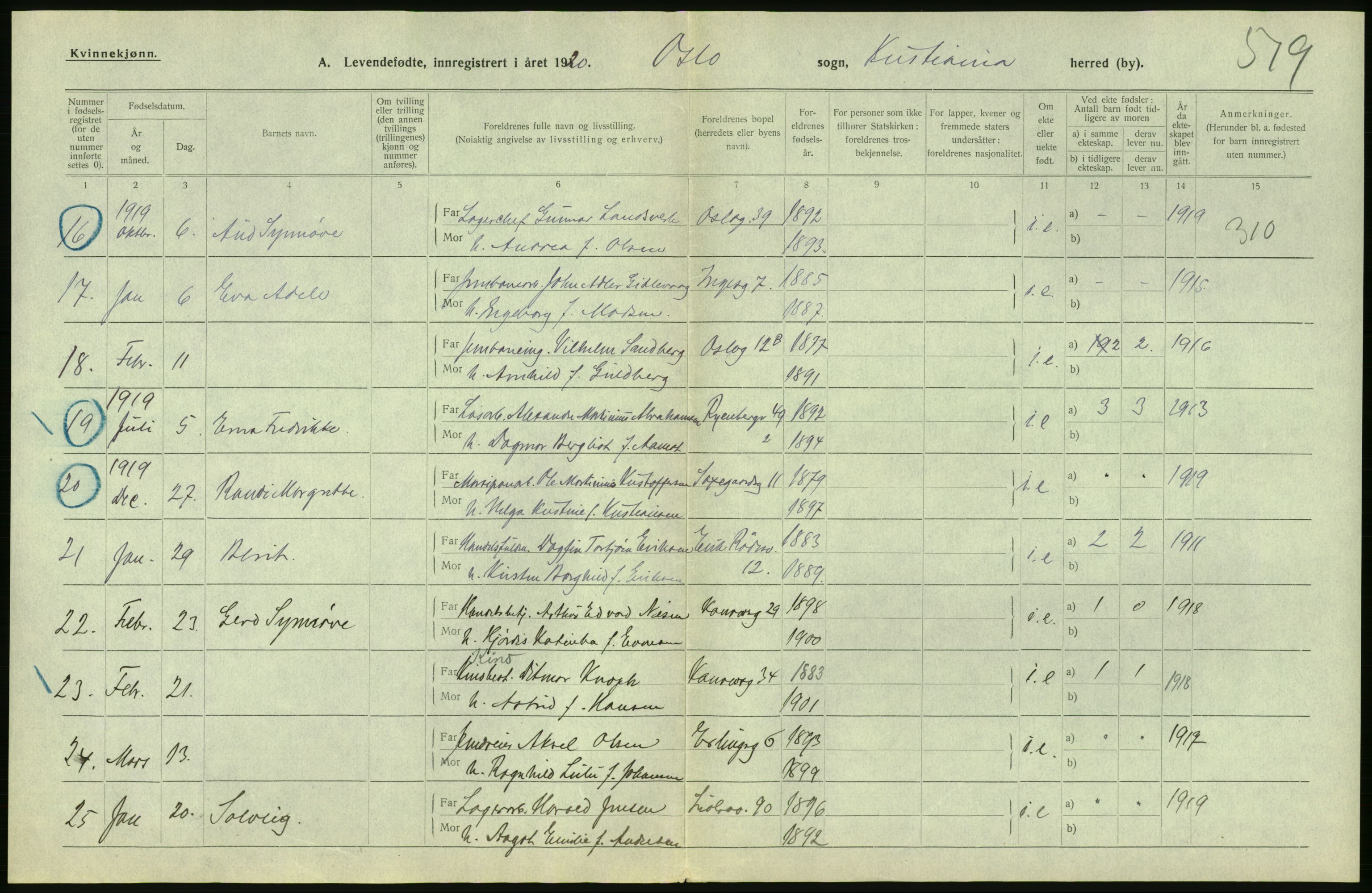 Statistisk sentralbyrå, Sosiodemografiske emner, Befolkning, AV/RA-S-2228/D/Df/Dfb/Dfbj/L0008: Kristiania: Levendefødte menn og kvinner., 1920, p. 30
