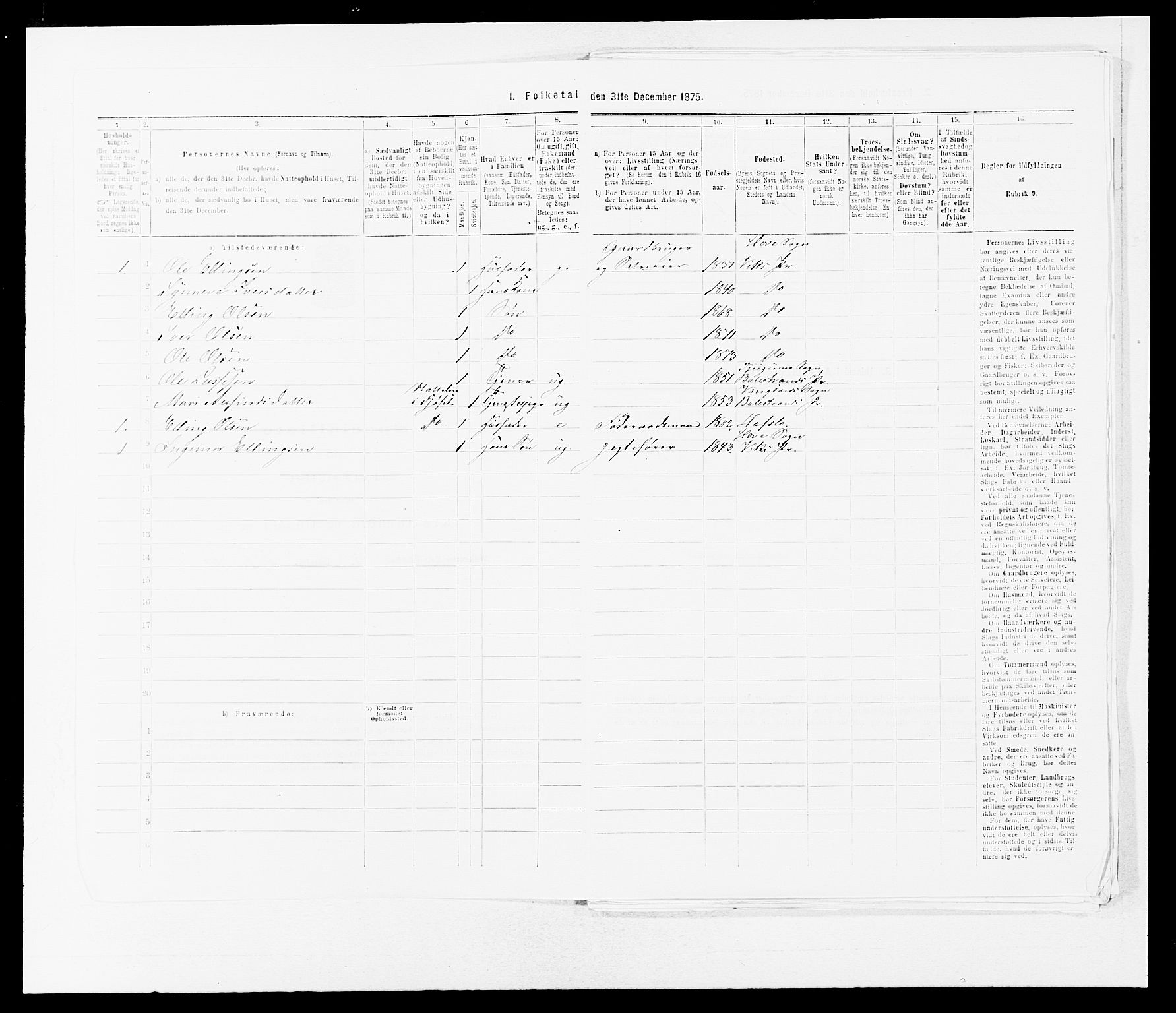 SAB, 1875 census for 1417P Vik, 1875, p. 928