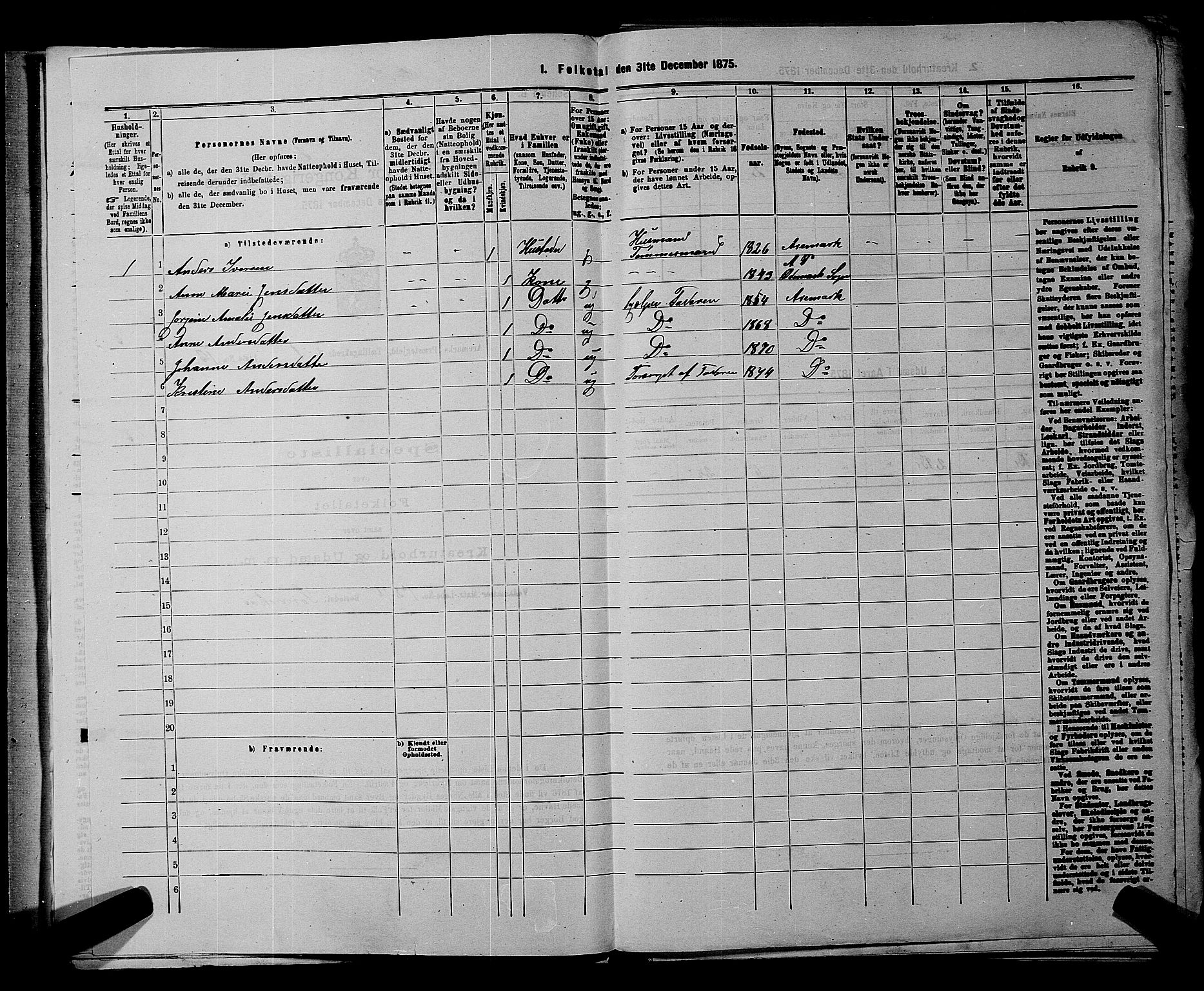 RA, 1875 census for 0118P Aremark, 1875, p. 55