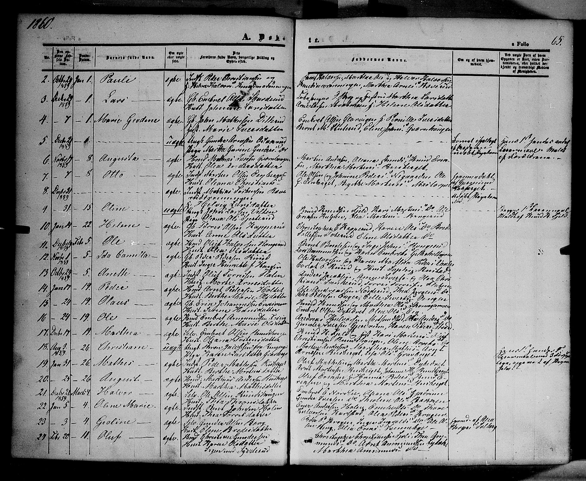 Våler prestekontor, Hedmark, AV/SAH-PREST-040/H/Ha/Haa/L0001: Parish register (official) no. 1, 1849-1878, p. 65