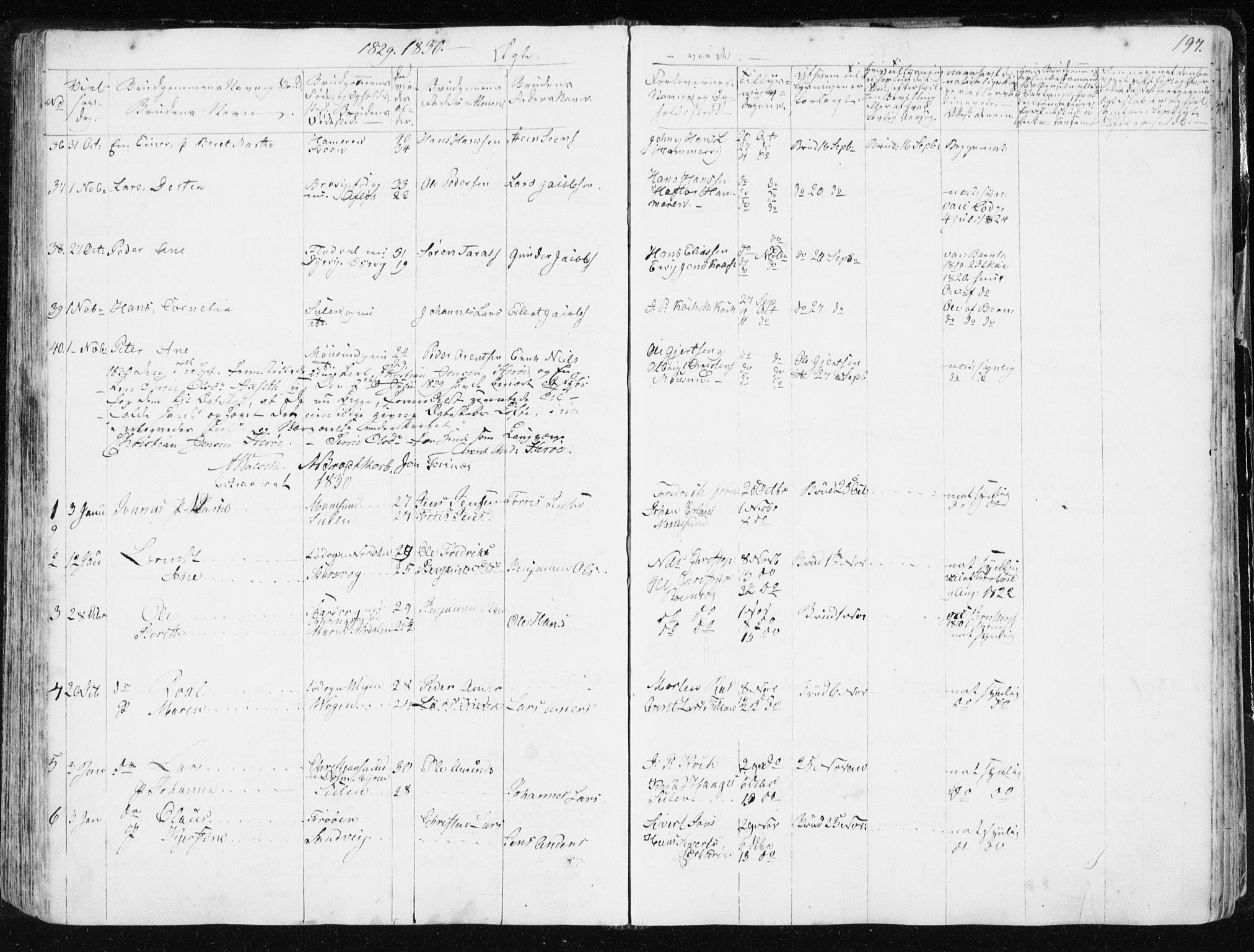 Ministerialprotokoller, klokkerbøker og fødselsregistre - Sør-Trøndelag, SAT/A-1456/634/L0528: Parish register (official) no. 634A04, 1827-1842, p. 197