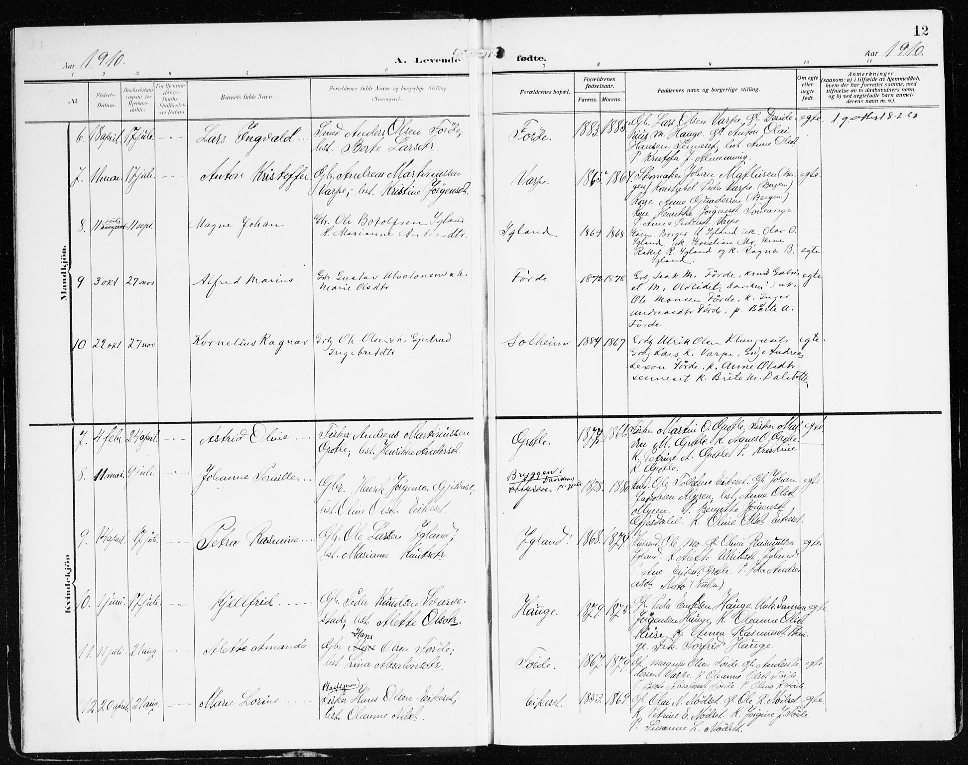 Bremanger sokneprestembete, AV/SAB-A-82201/H/Haa/Haac/L0001: Parish register (official) no. C 1, 1908-1921, p. 12