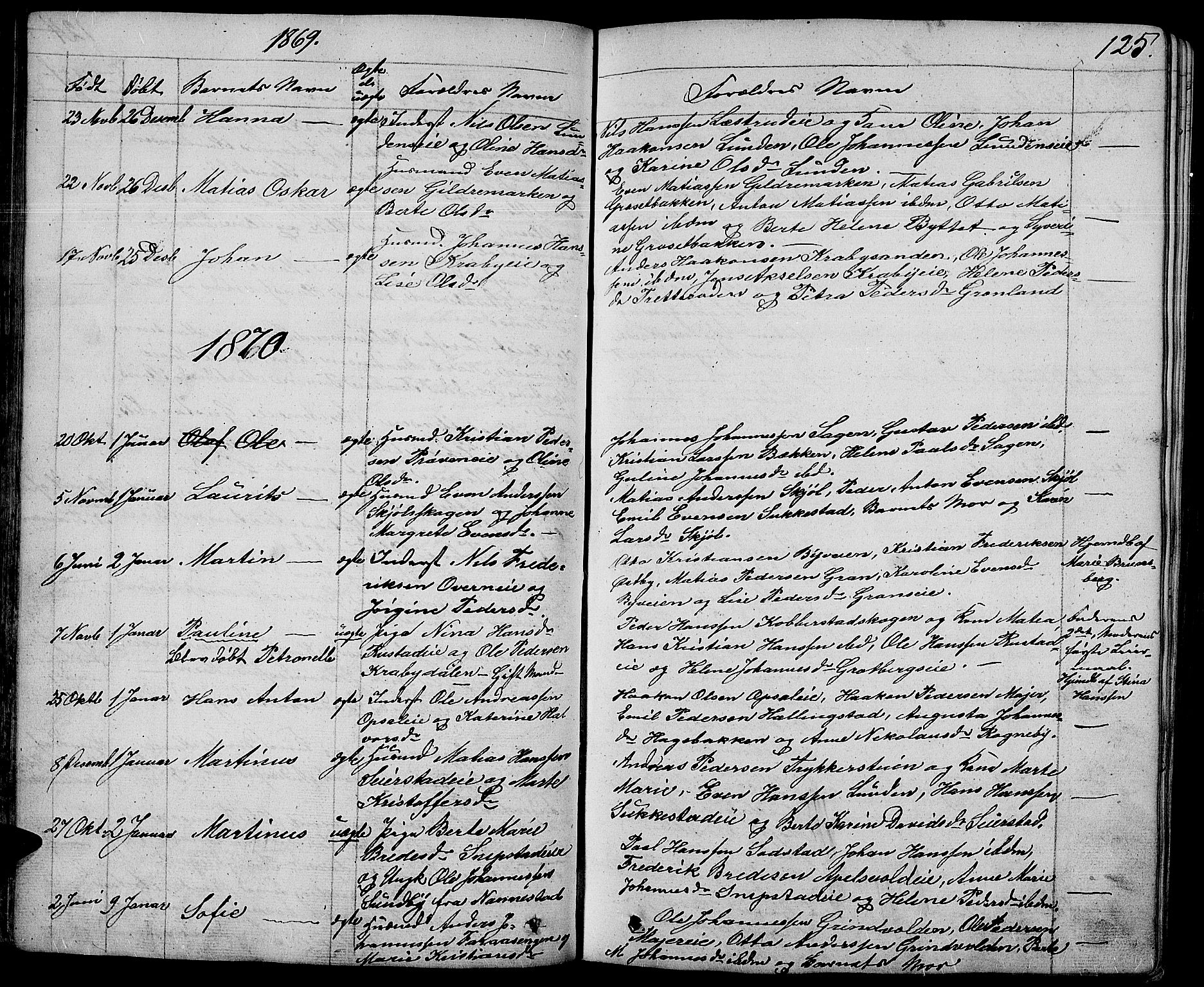 Østre Toten prestekontor, SAH/PREST-104/H/Ha/Hab/L0004: Parish register (copy) no. 4, 1858-1886, p. 125