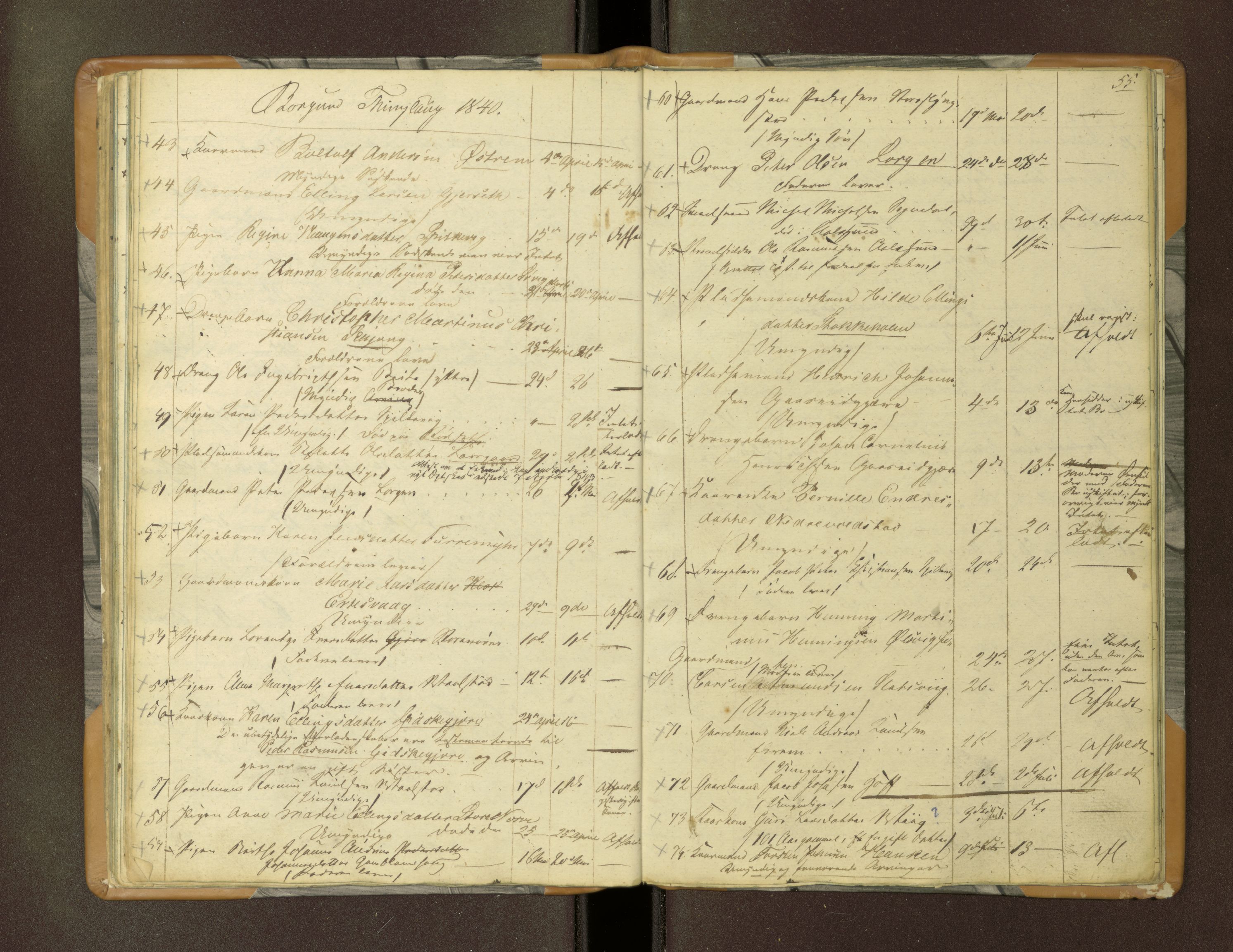 Nordre Sunnmøre sorenskriveri, AV/SAT-A-0006/1/3/3L/L0001: Dødsfallsprotokoll, 1835-1840