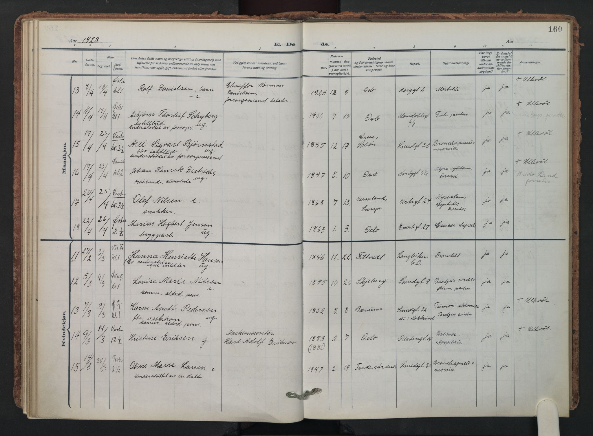 Grønland prestekontor Kirkebøker, AV/SAO-A-10848/F/Fa/L0019: Parish register (official) no. 19, 1918-1938, p. 160