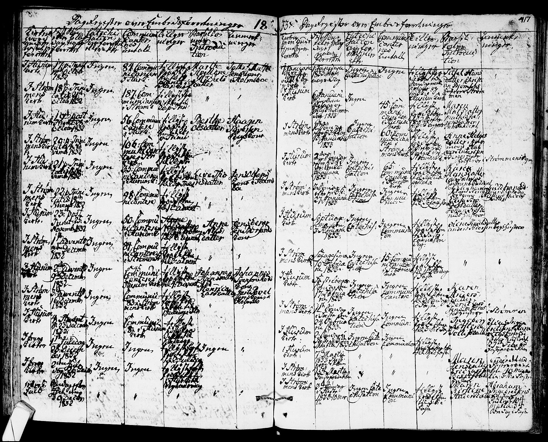 Hurum kirkebøker, AV/SAKO-A-229/F/Fa/L0010: Parish register (official) no. 10, 1827-1846, p. 417