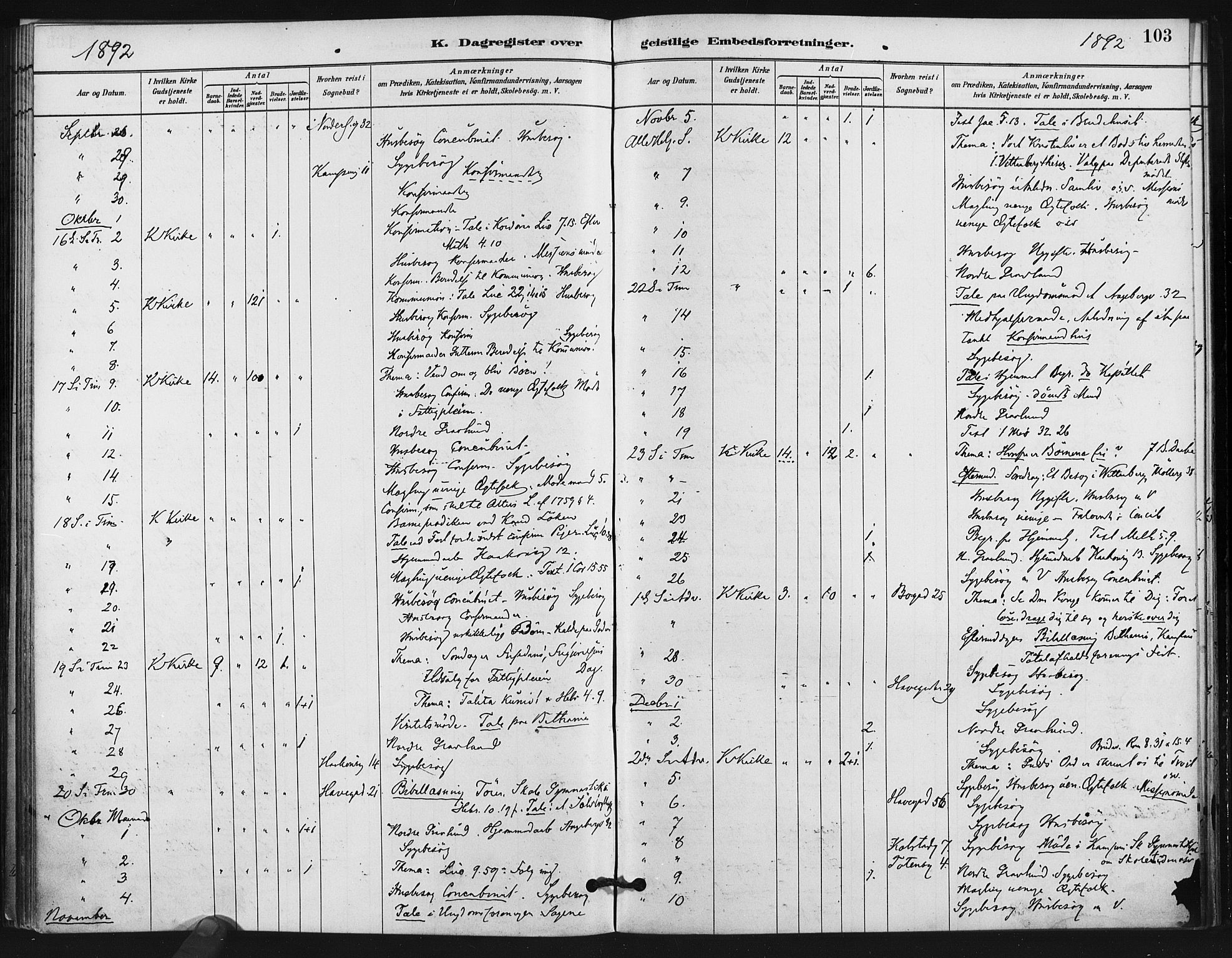 Kampen prestekontor Kirkebøker, AV/SAO-A-10853/F/Fb/L0001: Parish register (official) no. II 1, 1880-1911, p. 103