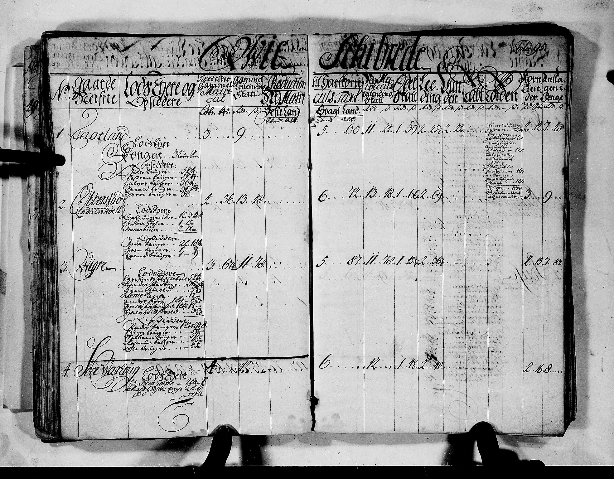 Rentekammeret inntil 1814, Realistisk ordnet avdeling, AV/RA-EA-4070/N/Nb/Nbf/L0132: Jæren og Dalane matrikkelprotokoll, 1723, p. 96