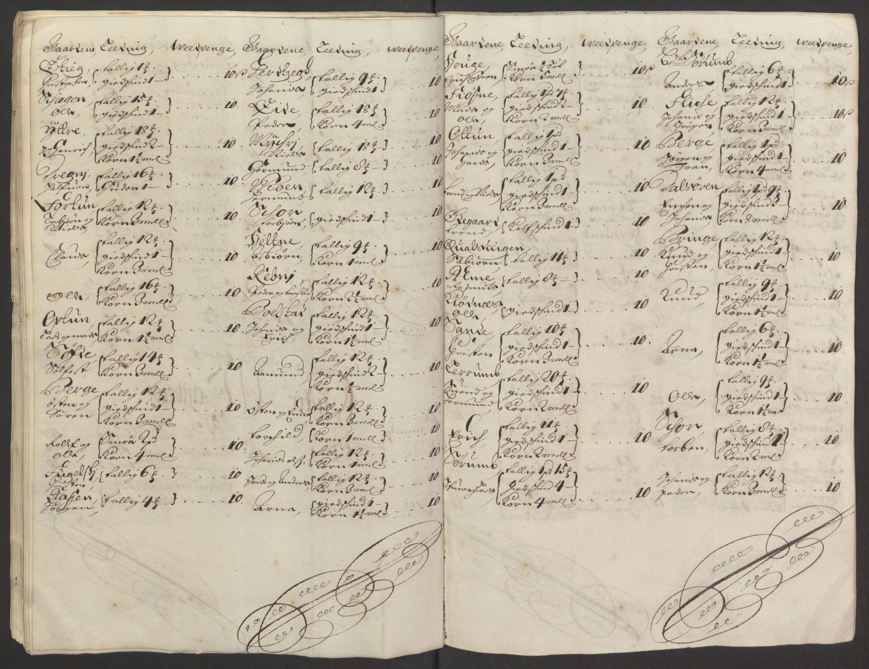 Rentekammeret inntil 1814, Reviderte regnskaper, Fogderegnskap, AV/RA-EA-4092/R52/L3307: Fogderegnskap Sogn, 1693-1694, p. 373