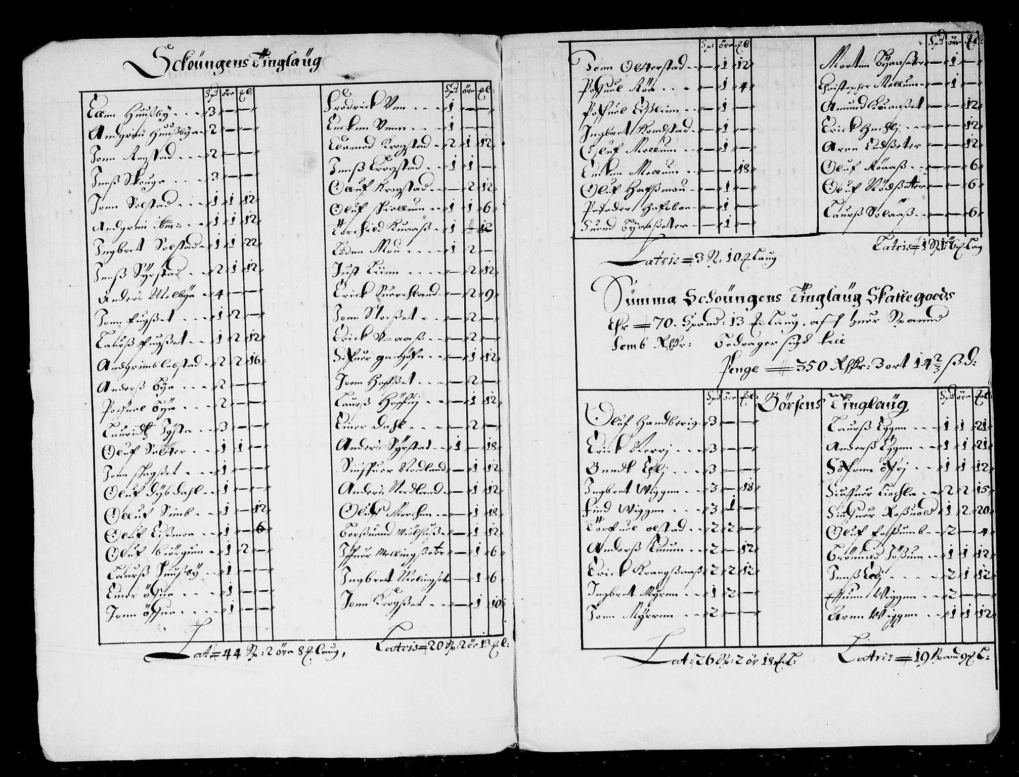 Rentekammeret inntil 1814, Reviderte regnskaper, Stiftamtstueregnskaper, Trondheim stiftamt og Nordland amt, RA/EA-6044/R/Rd/L0037: Trondheim stiftamt, 1673