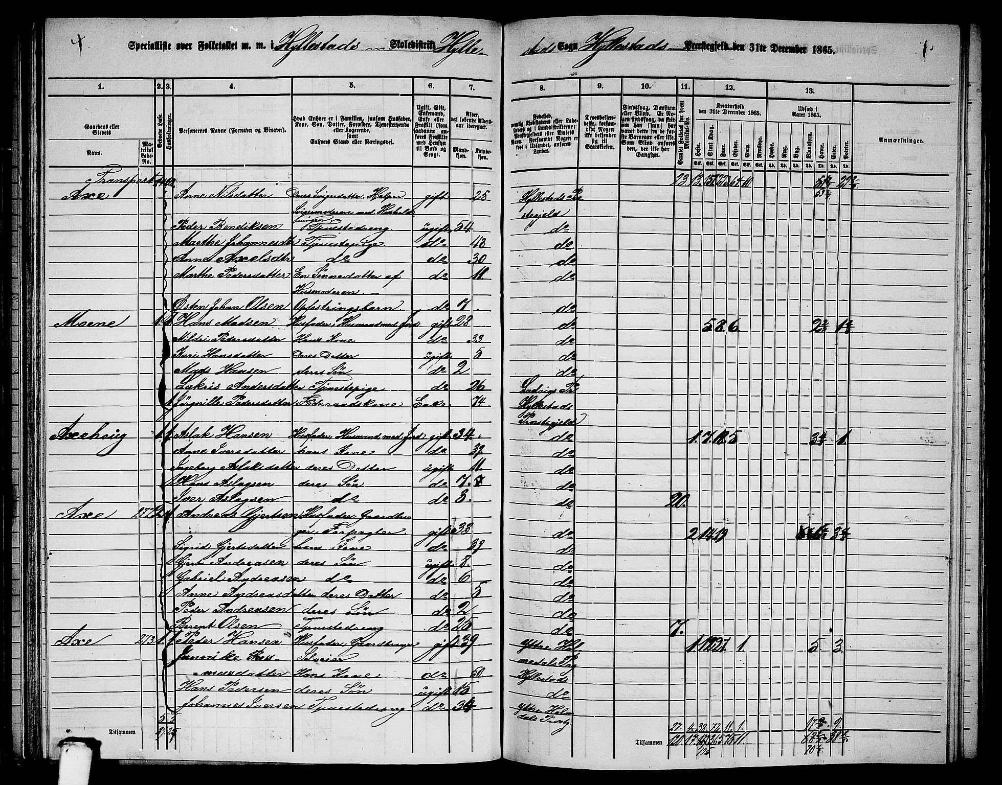 RA, 1865 census for Hyllestad, 1865, p. 78