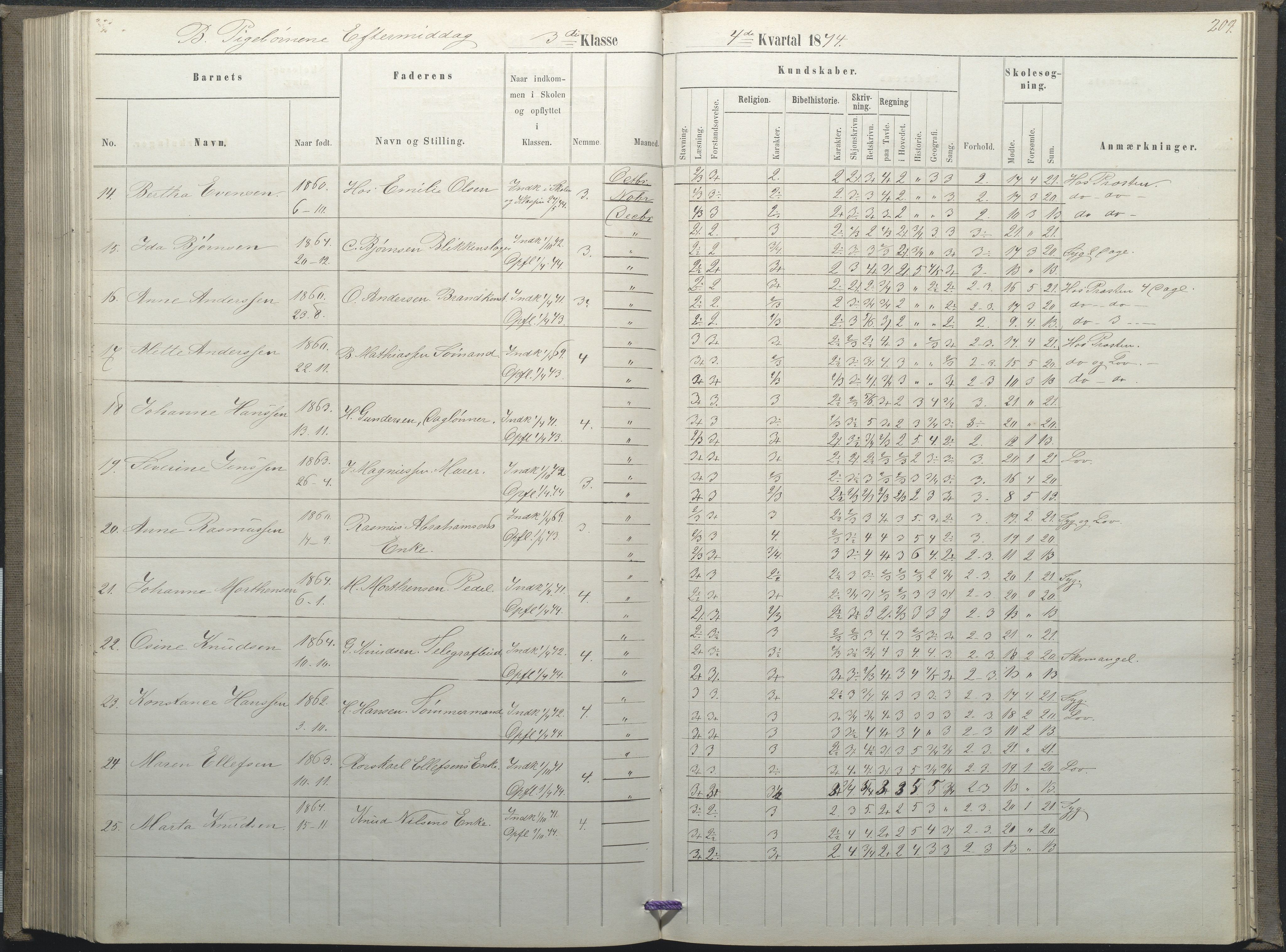 Arendal kommune, Katalog I, AAKS/KA0906-PK-I/07/L0035: Protokoll for øverste klasse (fra 1/10 1867 - 1875 benyttet for 3. klasse), 1865-1867, p. 209