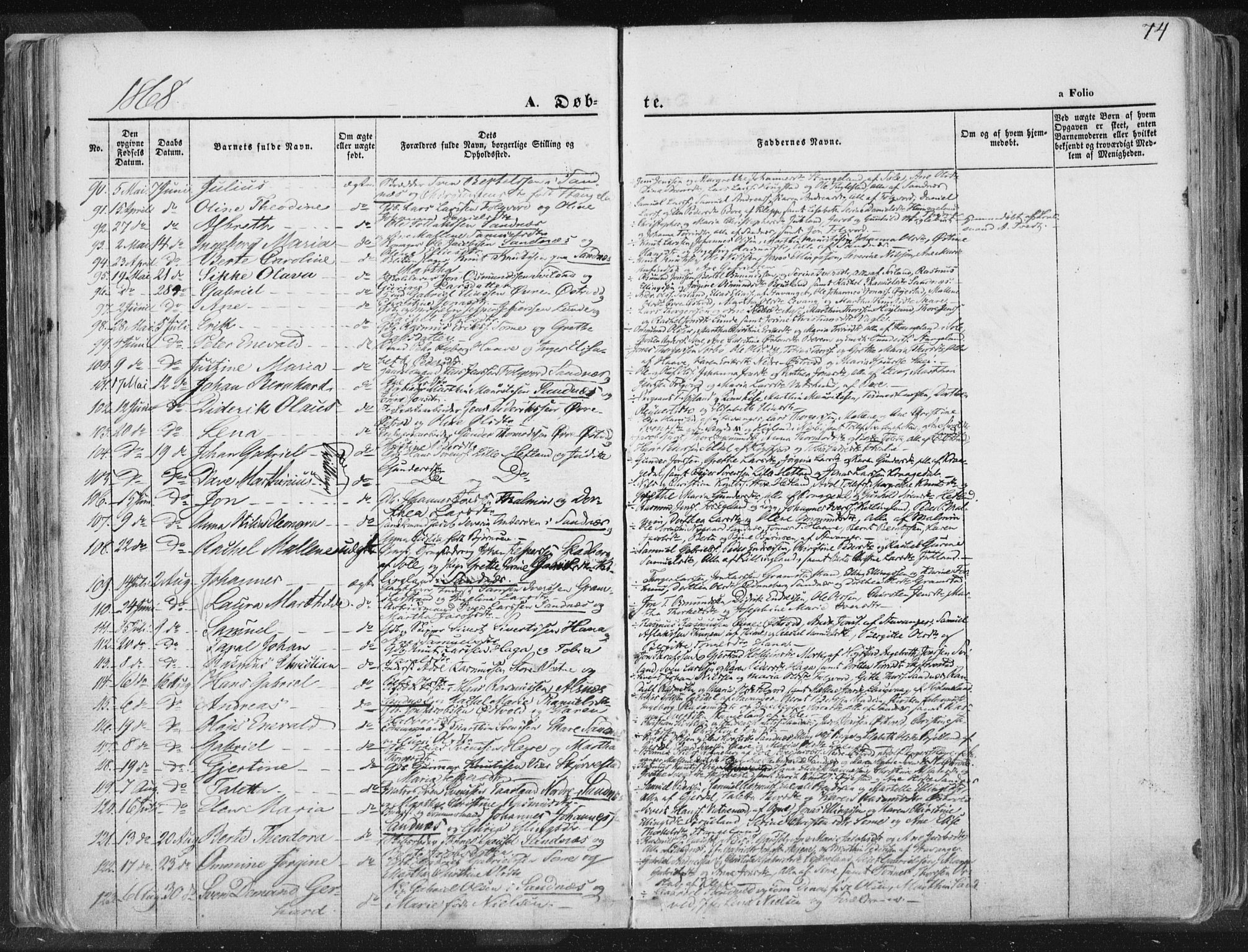 Høyland sokneprestkontor, AV/SAST-A-101799/001/30BA/L0010: Parish register (official) no. A 9.1, 1857-1877, p. 74