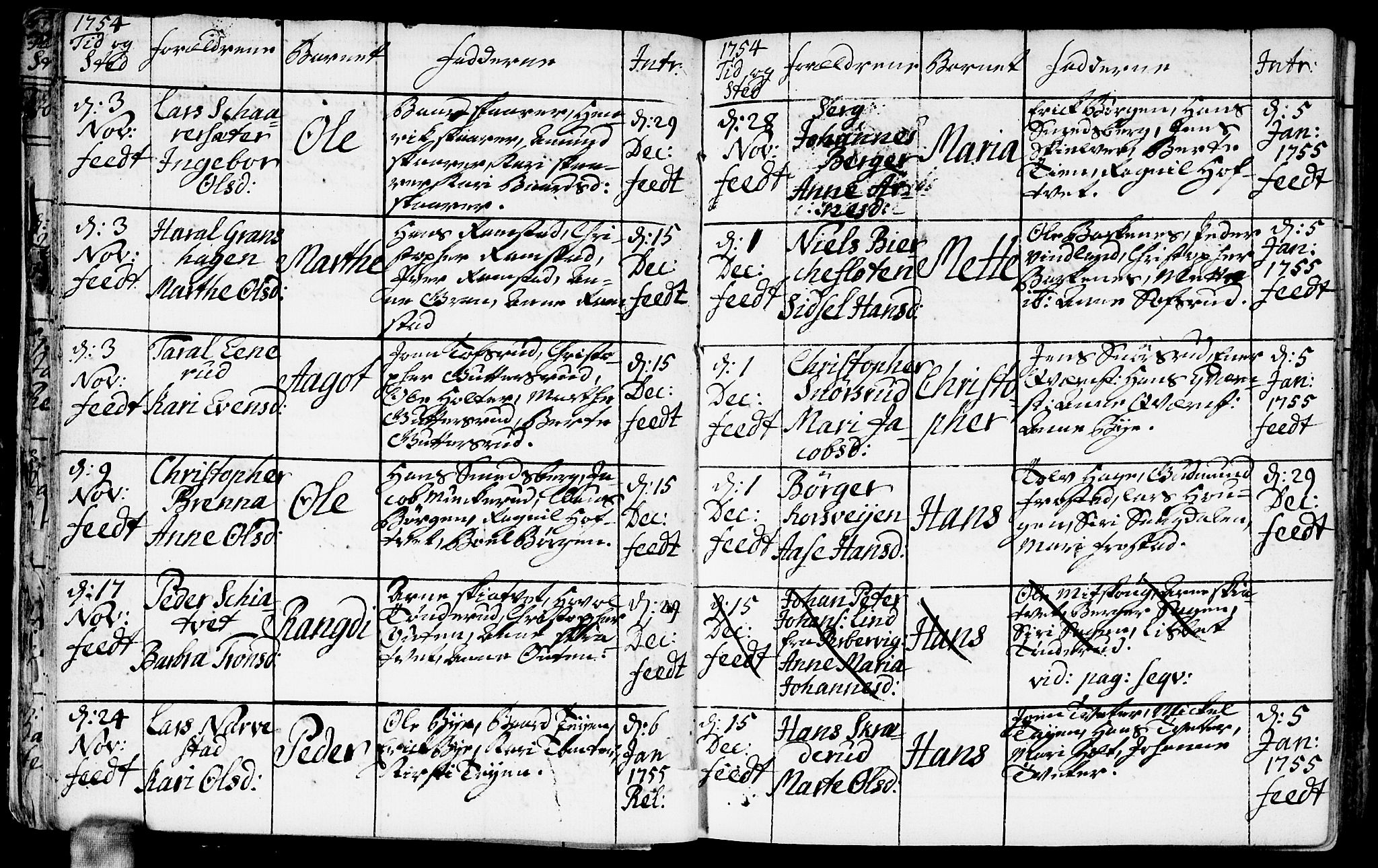 Fet prestekontor Kirkebøker, AV/SAO-A-10370a/F/Fa/L0004: Parish register (official) no. I 4, 1751-1773, p. 22