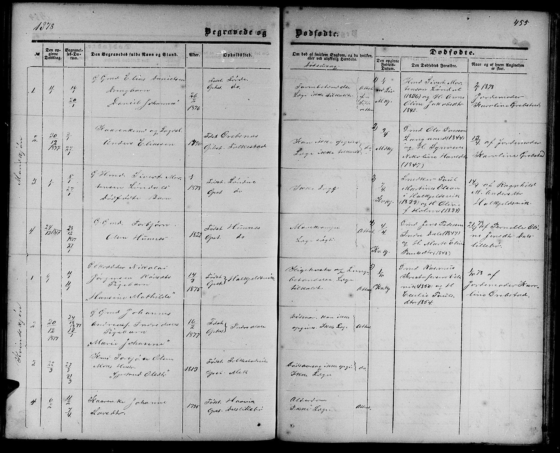 Ministerialprotokoller, klokkerbøker og fødselsregistre - Møre og Romsdal, AV/SAT-A-1454/511/L0157: Parish register (copy) no. 511C03, 1864-1884, p. 455