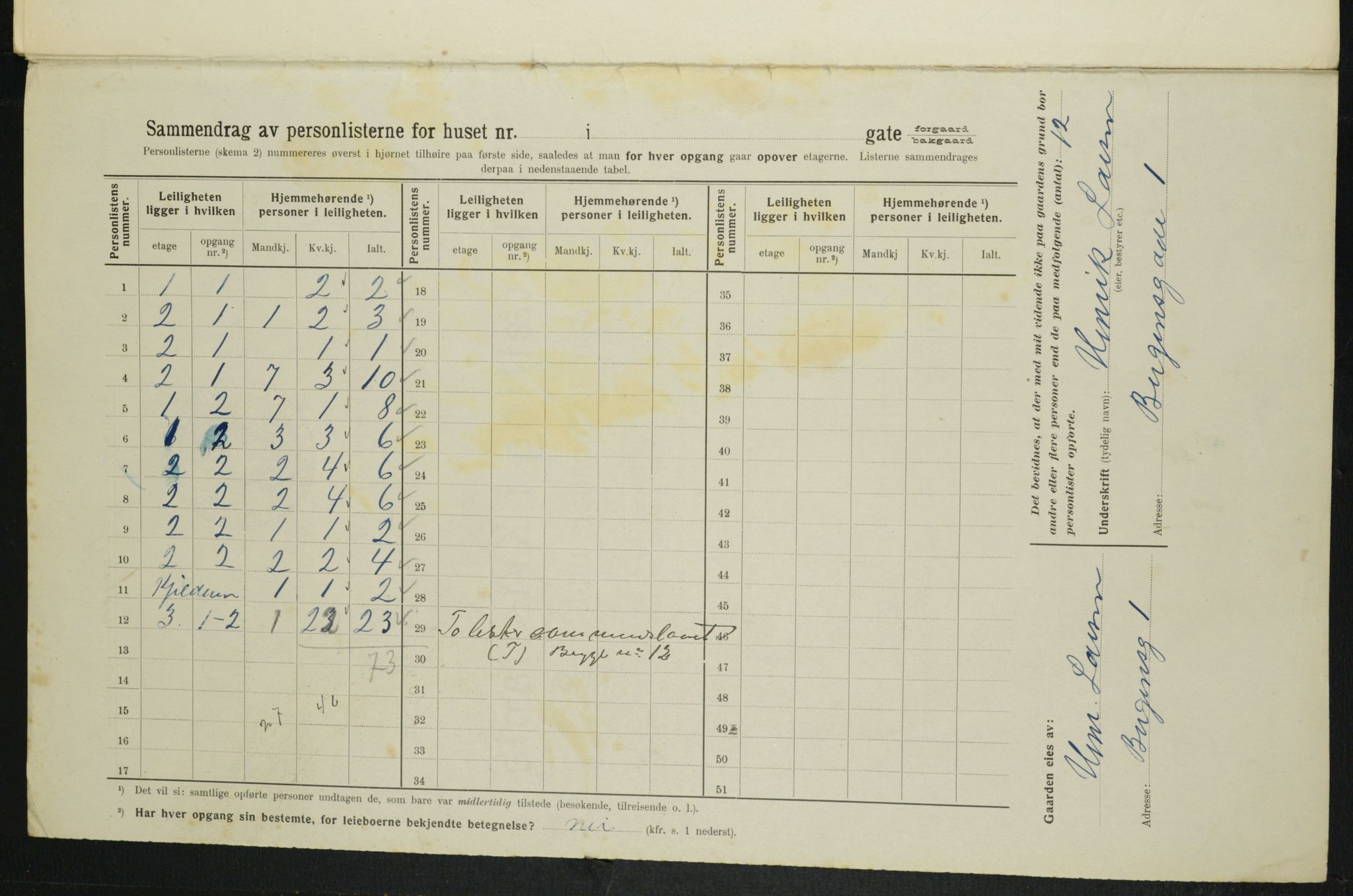 OBA, Municipal Census 1914 for Kristiania, 1914, p. 3695