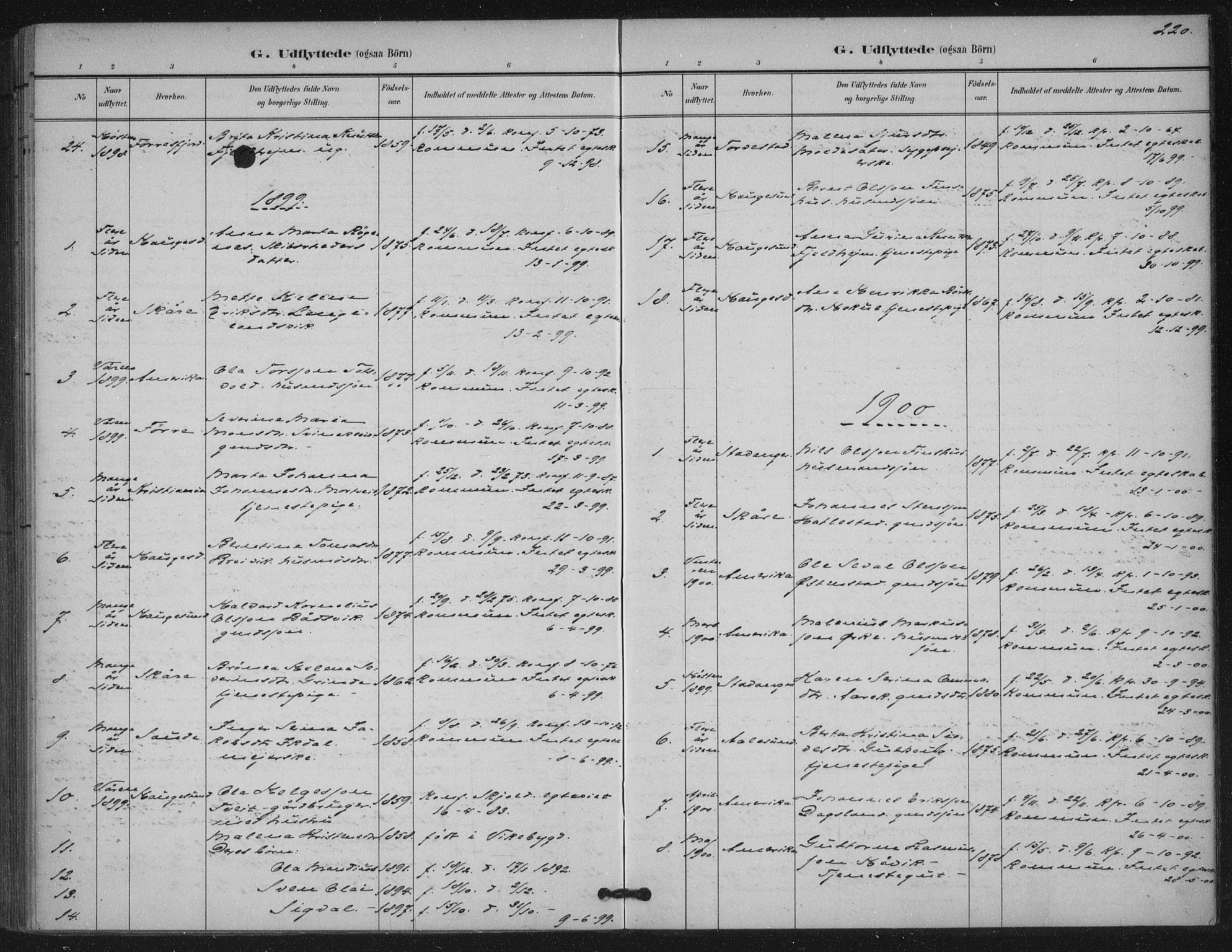 Skjold sokneprestkontor, SAST/A-101847/H/Ha/Haa/L0011: Parish register (official) no. A 11, 1897-1914, p. 220