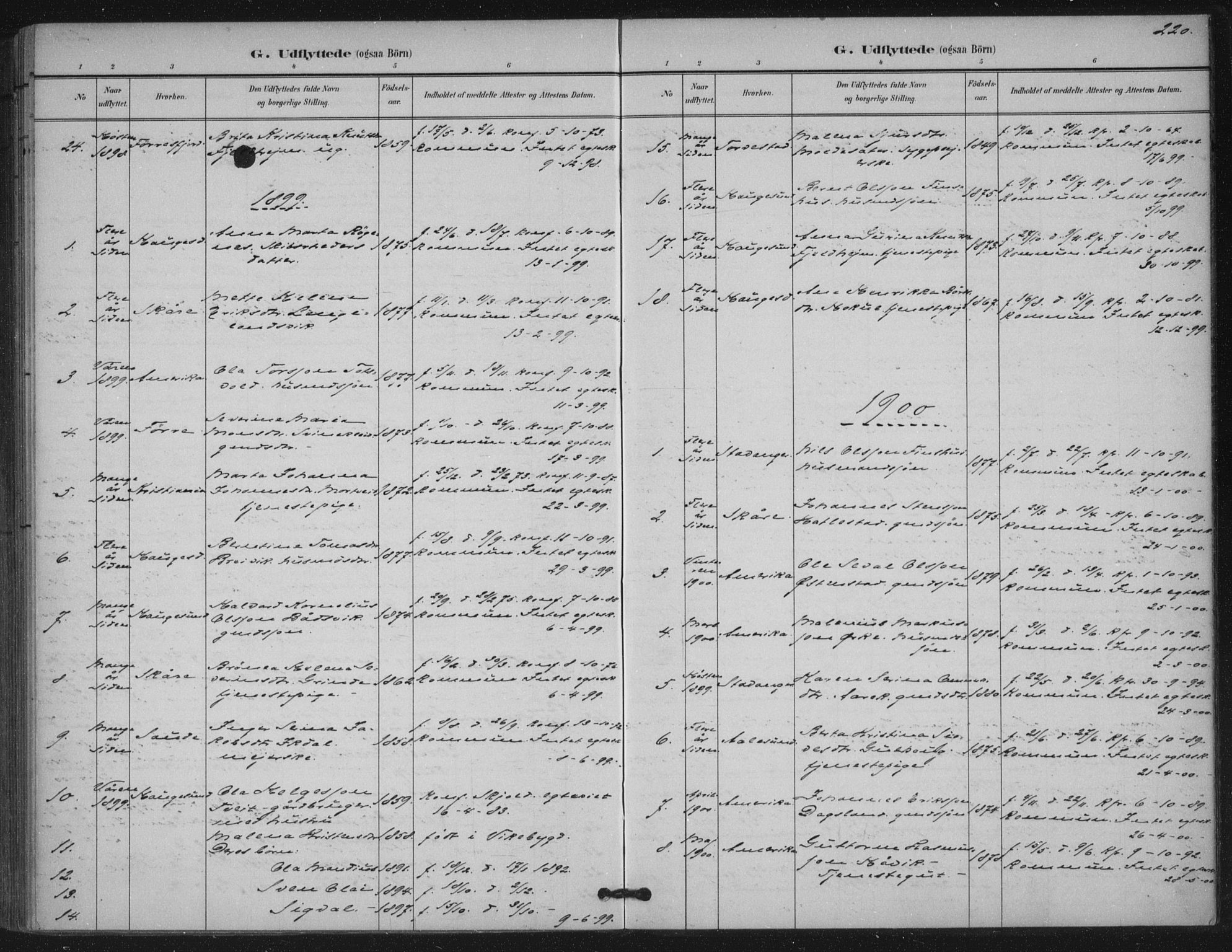 Skjold sokneprestkontor, AV/SAST-A-101847/H/Ha/Haa/L0011: Parish register (official) no. A 11, 1897-1914, p. 220