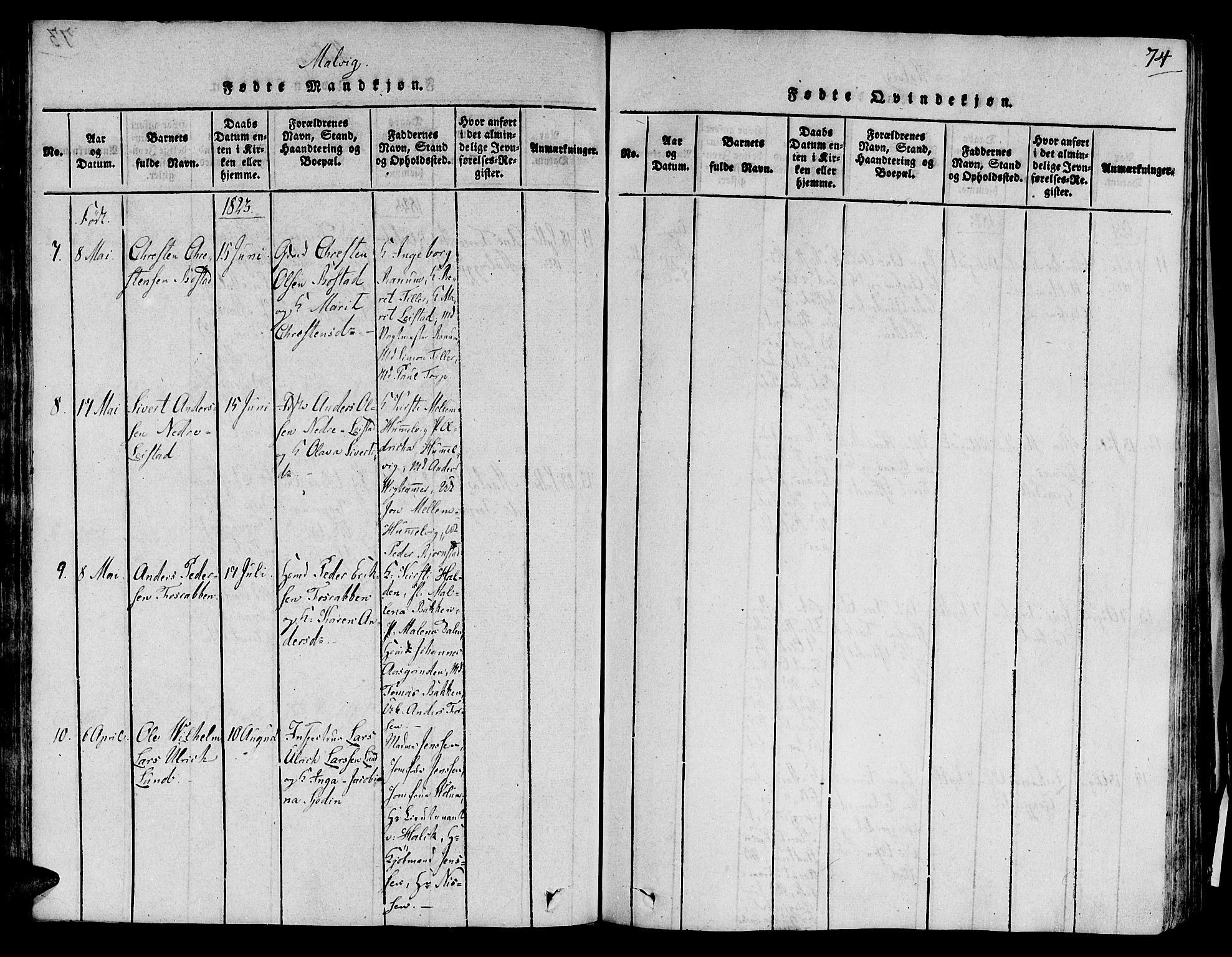 Ministerialprotokoller, klokkerbøker og fødselsregistre - Sør-Trøndelag, AV/SAT-A-1456/606/L0284: Parish register (official) no. 606A03 /2, 1819-1823, p. 74