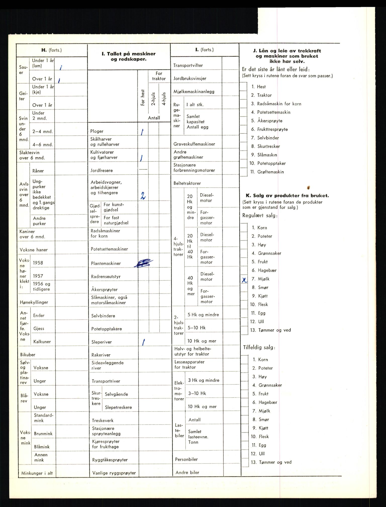 Statistisk sentralbyrå, Næringsøkonomiske emner, Jordbruk, skogbruk, jakt, fiske og fangst, AV/RA-S-2234/G/Gd/L0656: Troms: 1924 Målselv (kl. 0-3) og 1925 Sørreisa, 1959, p. 1124